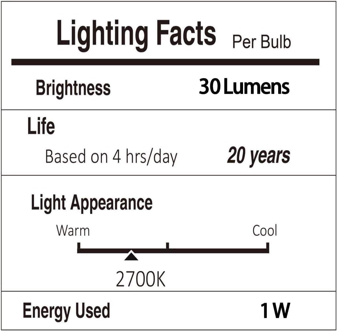 Svater Outdoor String Lights 300 FT, Patio Lights Outside with 156 G40 Shatterproof LED Bulbs, Waterproof Hanging Globe Lighting for Bistro Backyard Cafe Market, Warm White 2700K(3 x 100 FT)