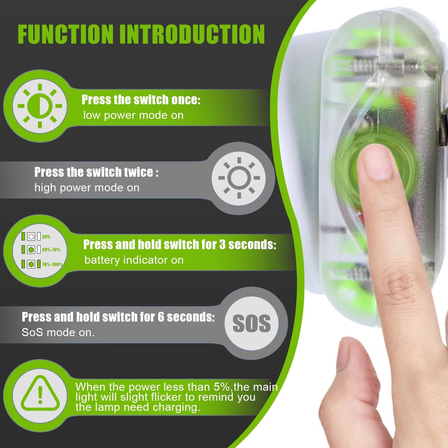 WEILAI Mode Lamp-40A Rechargeable Hard Hat Miner Light, IP68 Waterproof LED Mining Headlamp, High Brightness Cap Lamp for Underground Mining, Riding, Construction & Outdoor Activities