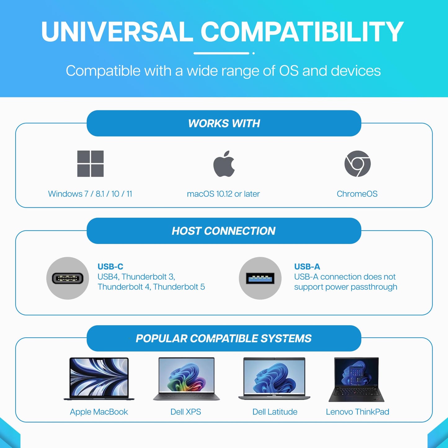 VisionTek VT1200DL USB-C Docking Station Dual 4K – 2X HDMI, 2X DisplayPort, 100W Power Passthrough, Universal Laptop Dock for Windows, MacBook, Chromebook