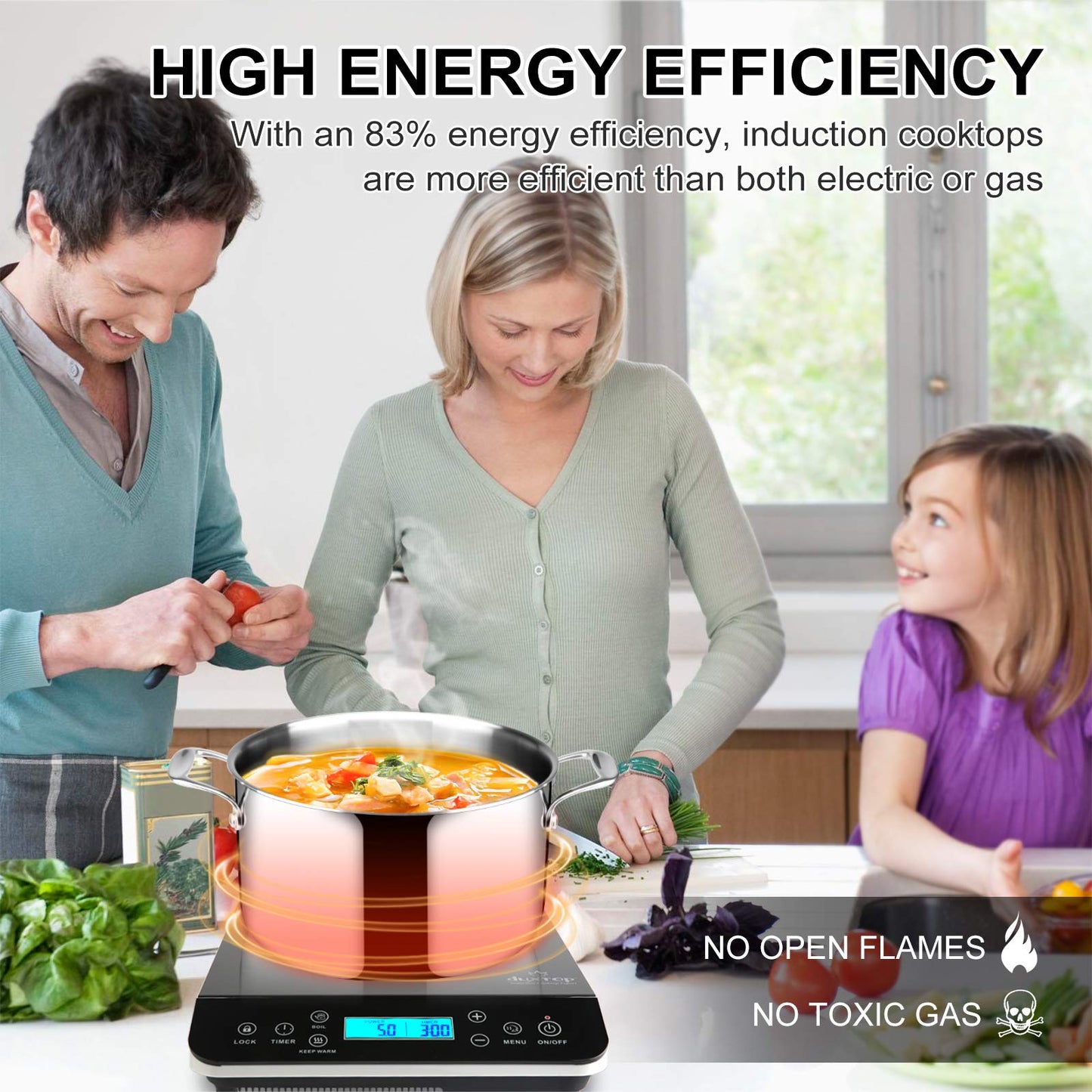 Duxtop Ceramic Non-stick Frying Pan, Stainless Steel & Portable Induction Cooktop, Countertop Burner Induction Hot Plate & Professional Stainless Steel Sauce Pan with Lid, Kitchen Cookware