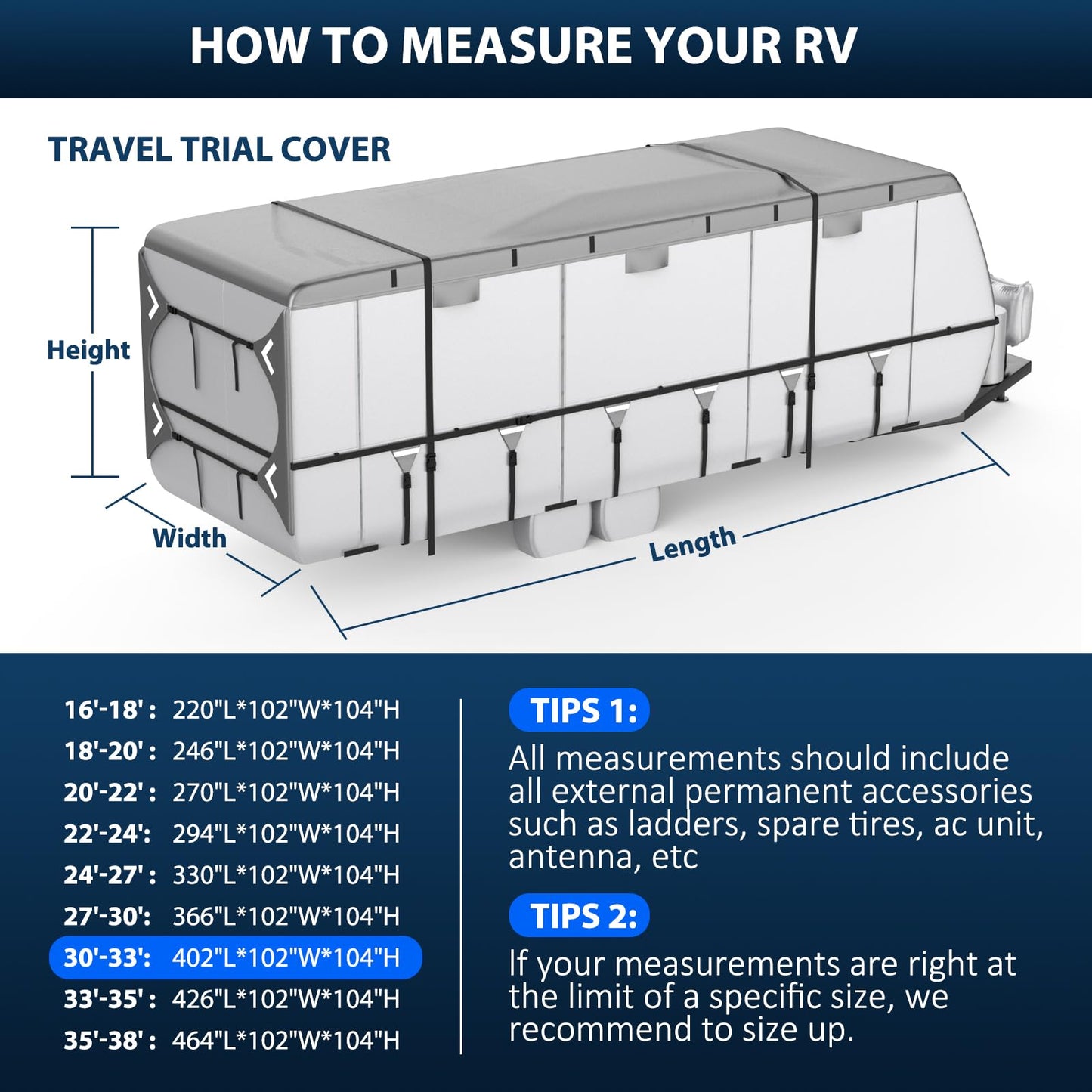 Mofeez Oxford Fabric Travel Trailer RV Cover, 420D Oxford Camper Covers 30-33 with Roof Top AC Waterproof Travel Trailer Cover with Tire Covers, Jack Cover and Propane Tank Cover