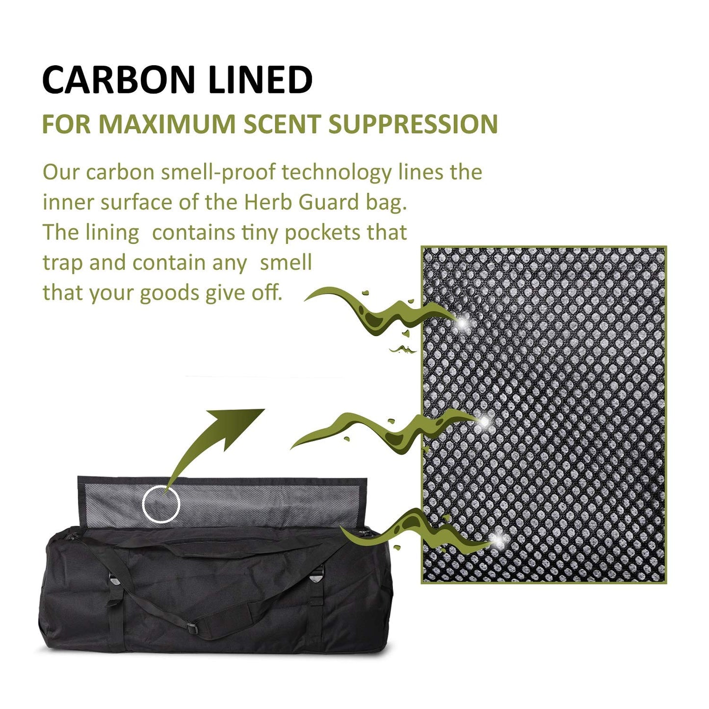 TopoGrow XXL Extra Large Backpack Odor Smell Proof Duffel Bag with Carbon Lining Water Resistant Luggage Smell Absorbing Bag Odor Absorbent for Hydroponics Use, Travel, Sport Gym