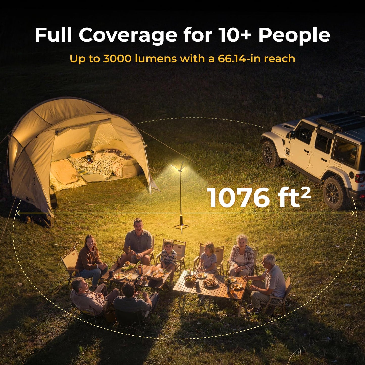 BougeRV Portable Fan Rechargeable, 20000mAh Battery Powered Fans with 4 Wind Speeds Hook Brighter Light LCD Display 270° Rotatable & Telescopic Camping Light, 15600mAh Rechargeable Lantern