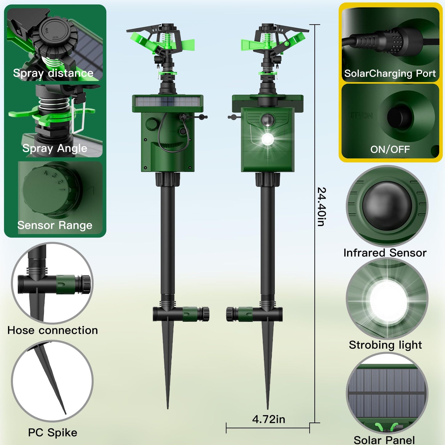 2 Pack Motion Activated Animal Repeller with Water Sprinkler and Flashing Light, Solar Powerd Deer Cat Repellent Outdoor Deterrent - Keep Rabbits Shunks Dog Raccoons Birds Away from Lawn and Garden