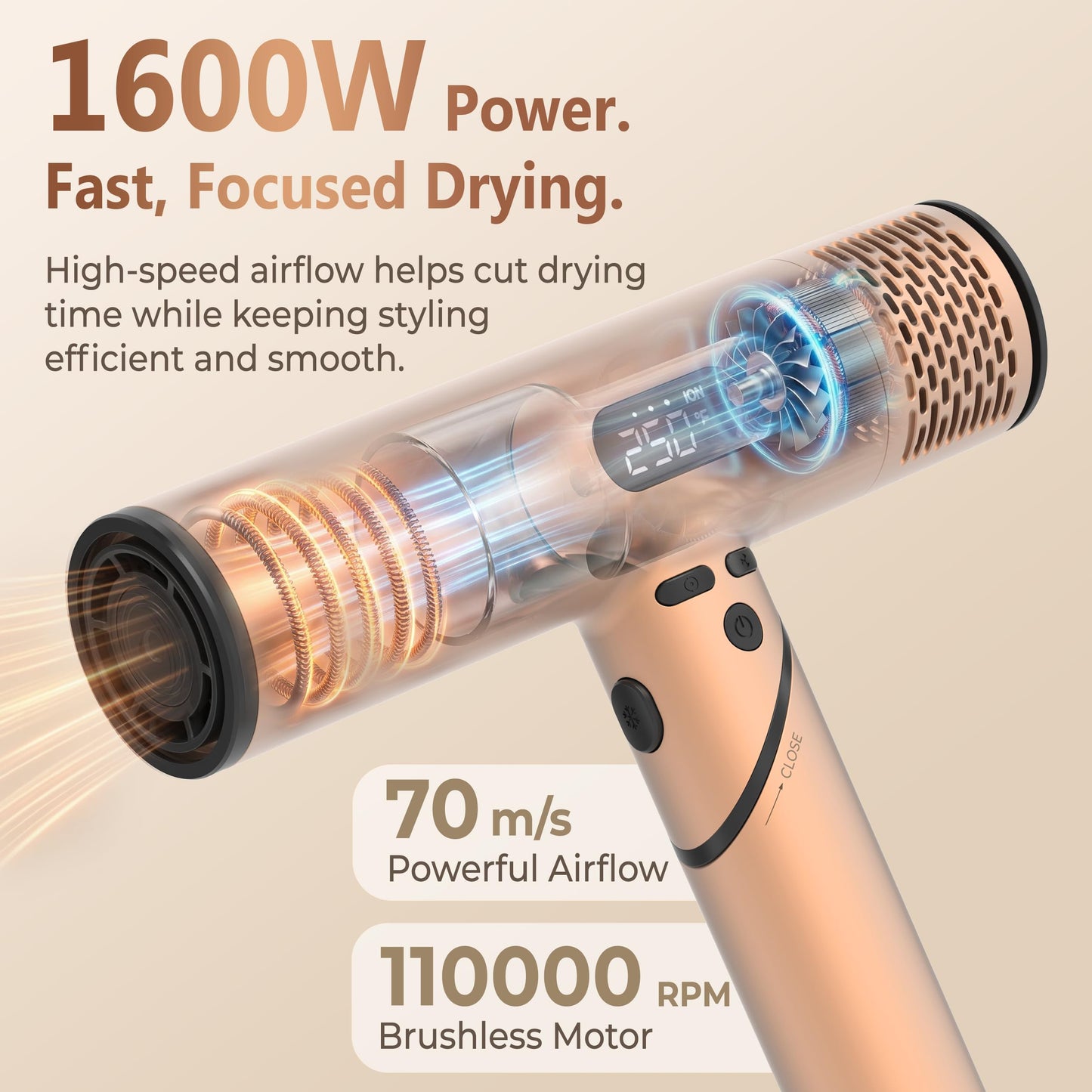 FusionHeat Dual Voltage Travel Hair Dryer with Magnetic Diffuser - 1600W High-Speed Ionic Blow Dryer for Women, Automatic Dual Voltage 110V-240V, Lightweight & Compact, Foldable, Heat Control