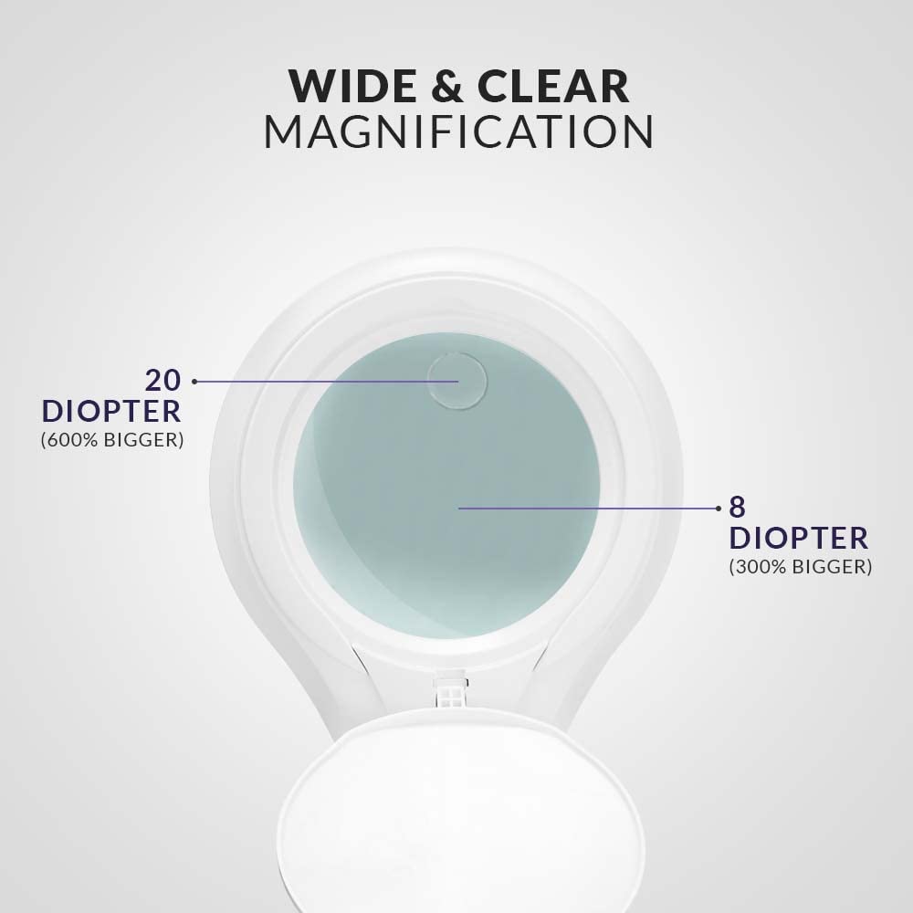 Neatfi LED Bifocal Magnifying Lamp 1,200 Lumens – 5” Glass Lens, Dual Magnification 3X/6X, Dimmable Task Light | Adjustable Arm with Clamp | Crafting, Jewelry & Reading (8 Diopter + 20 Diopter, White)