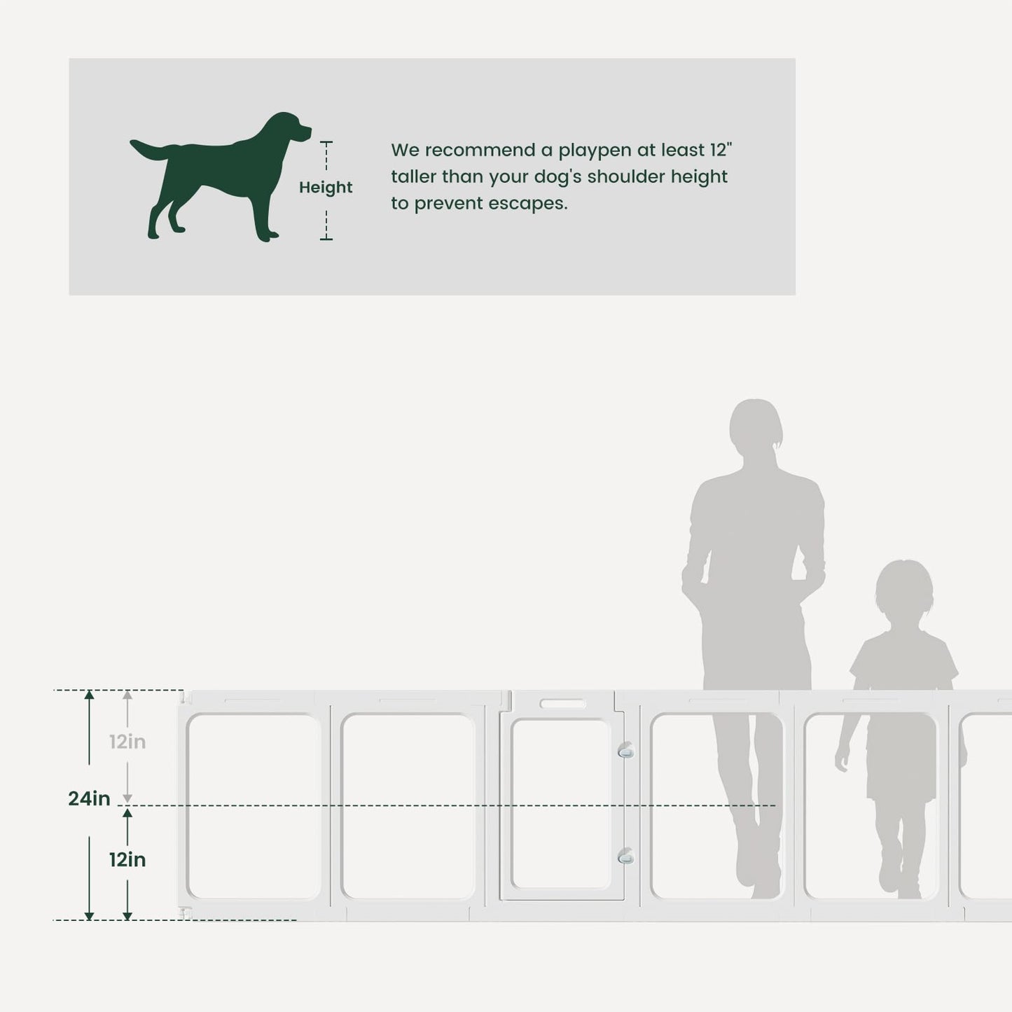 Clear Acrylic Dog Playpen - 50 x 50 Inch, 24" H 12 Planes Transparent Dog Fence Indoor, Sturdy Pet Pen for Puppy/Small Dog/Rabbit/Pig, Easy Assemble & Cleaning Plastic Whelping Box Enclosure, White