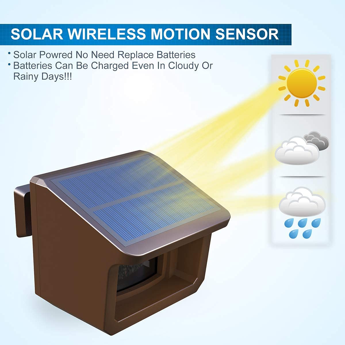 Driveway Alarm System- HTZSAFE 1/2Mile Solar Driveway Alarm System- Up to 70FT Wide Sensor Range- Fully Weatherproof Outdoor Motion Sensor&Detector DIY Security Alert System-1 Receiver and 3 Sensors