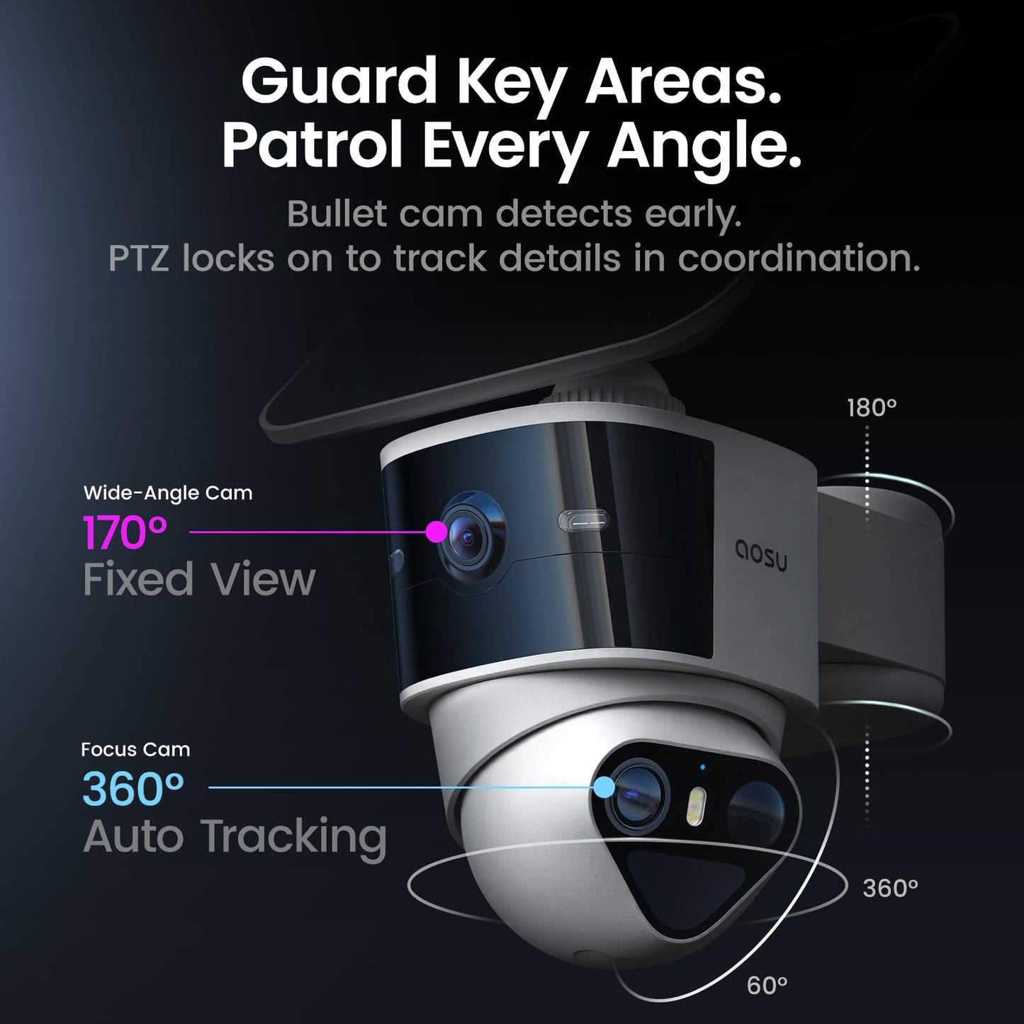 aosu T2 Pro Security Cameras Wireless Outdoor, 3K Dual Cam No Blind Spot Security Camera for Home, 170° Wide + 360° PTZ, AI Human Vehicle Tracking, Solar Powered, Local Storage