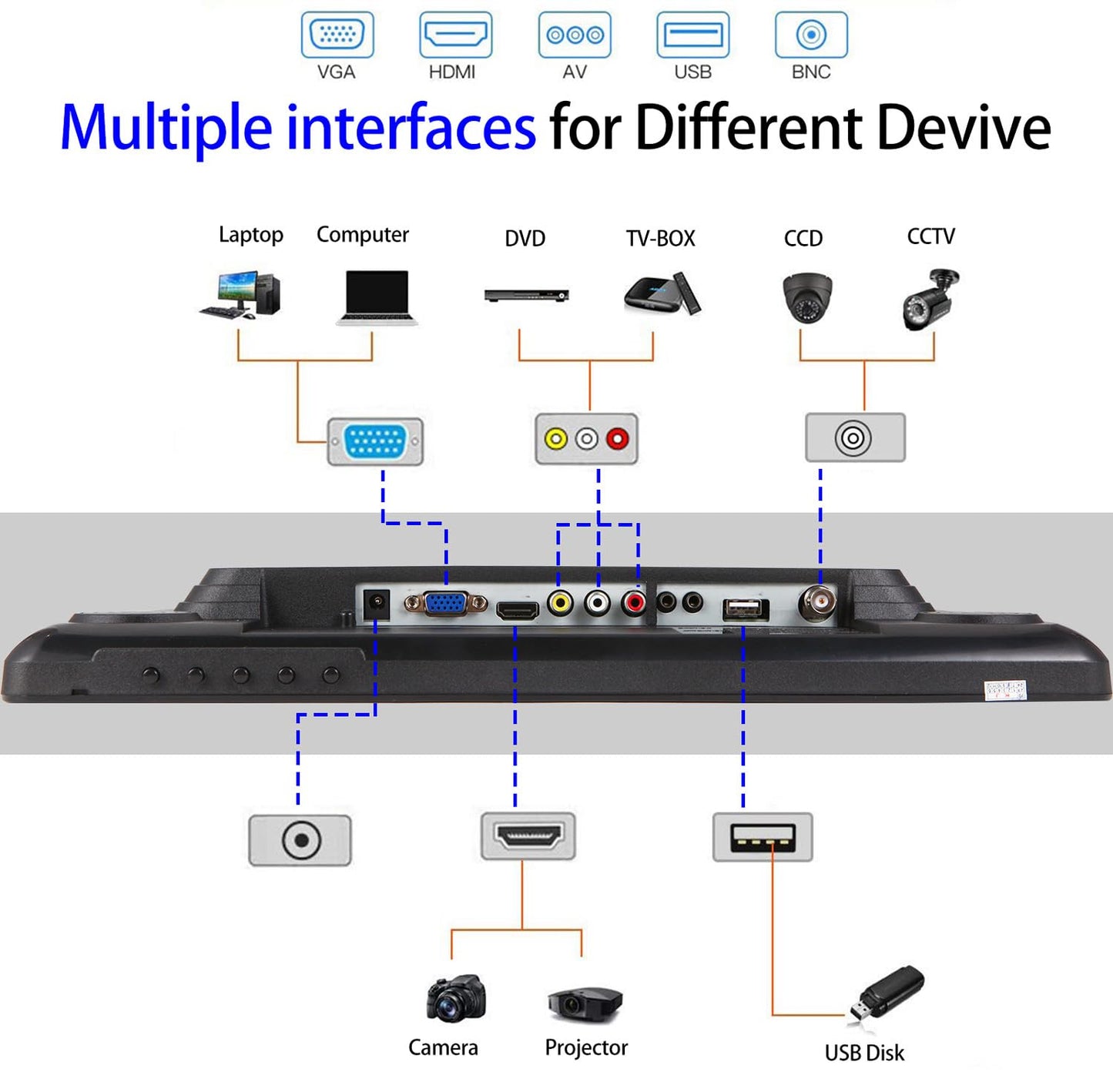 Elweyoo 19 inch Touch Screen Monitoring LCD Display Security Camera Monitor Multi-Function Interface HDMI, AV, BNC, VGA, USB, PC Input CCTV Computer Monitor Built-in Speaker 1440x900 Resolution
