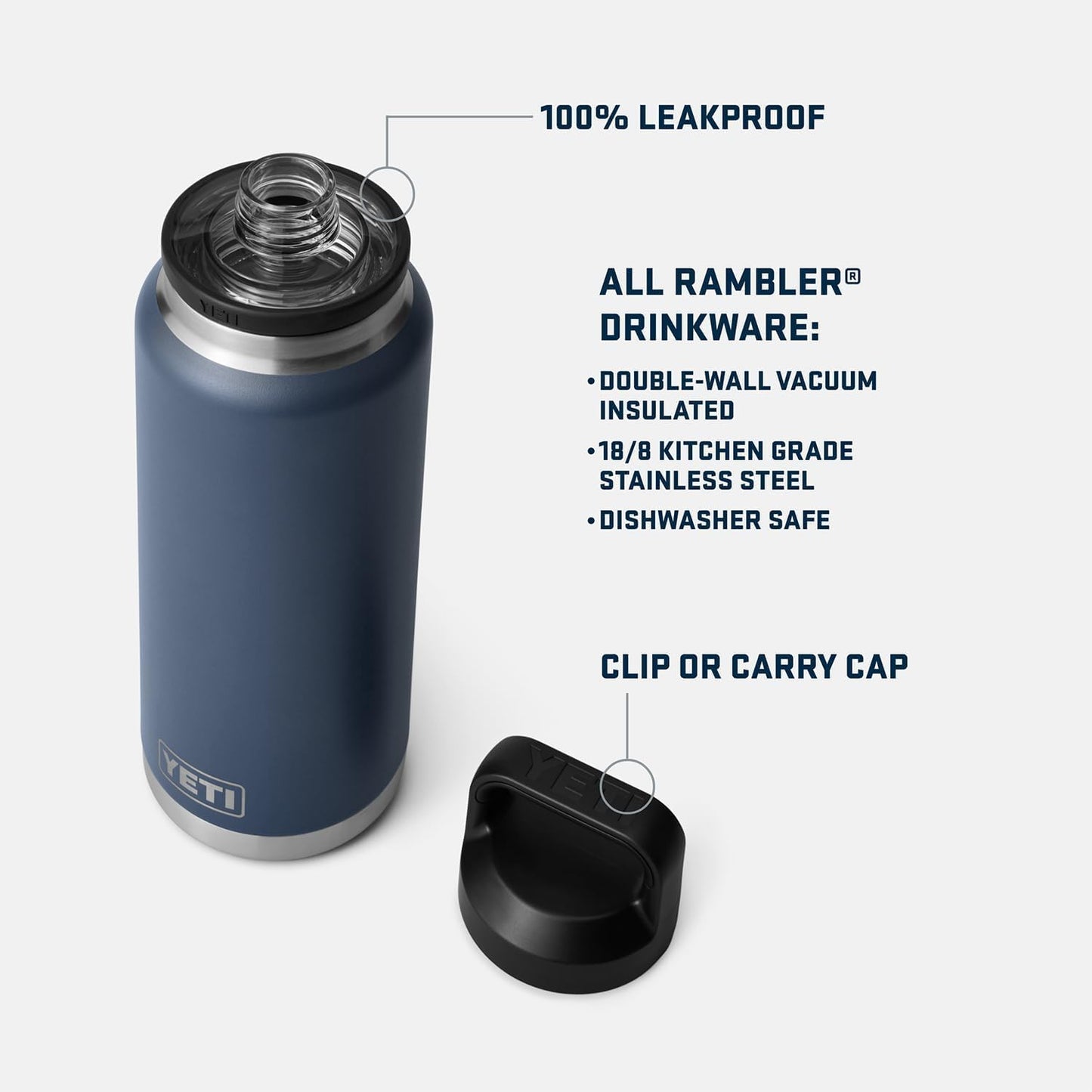YETI Rambler 36 oz Bottle, Vacuum Insulated, Stainless Steel with Chug Cap, Wetlands Camo