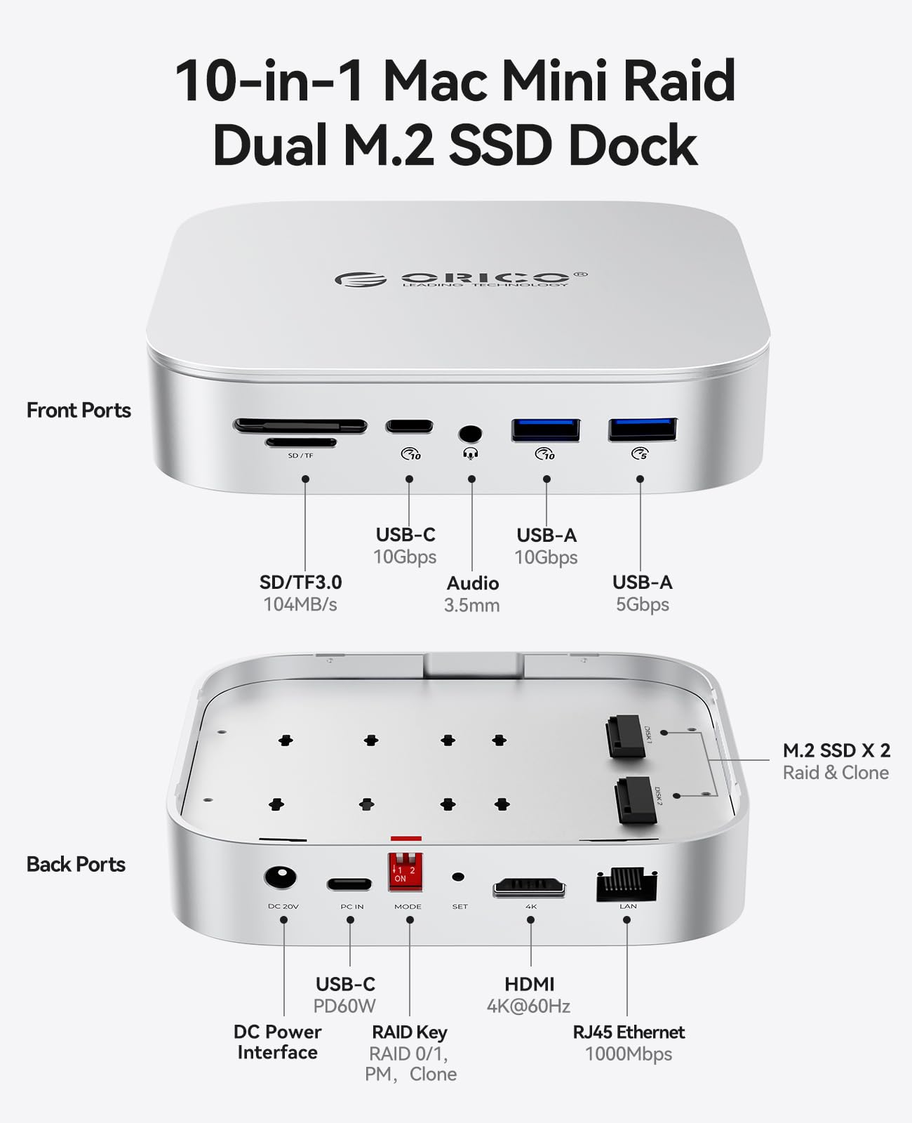 ORICO MiniRaid 10-in-1 Docking Station with Dual-Bay M.2 NVMe/SATA SSD Enclosure for Mac mini M4 Pro, Raid 0/1/PM, USB C HUB with HDMI 4K@60Hz, 10Gbps, PD60W, SD/TF Slot, RJ45 for Creator-MR10 Pro