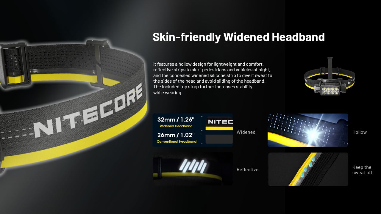 Nitecore HC65 UHE Headlamp, 2000 Lumen Max Heavy Duty Metal, USB-C Rechargeable with White, Red, and Reading Lights for Camping, Hiking, Hunting, and Industrial Works (Black)