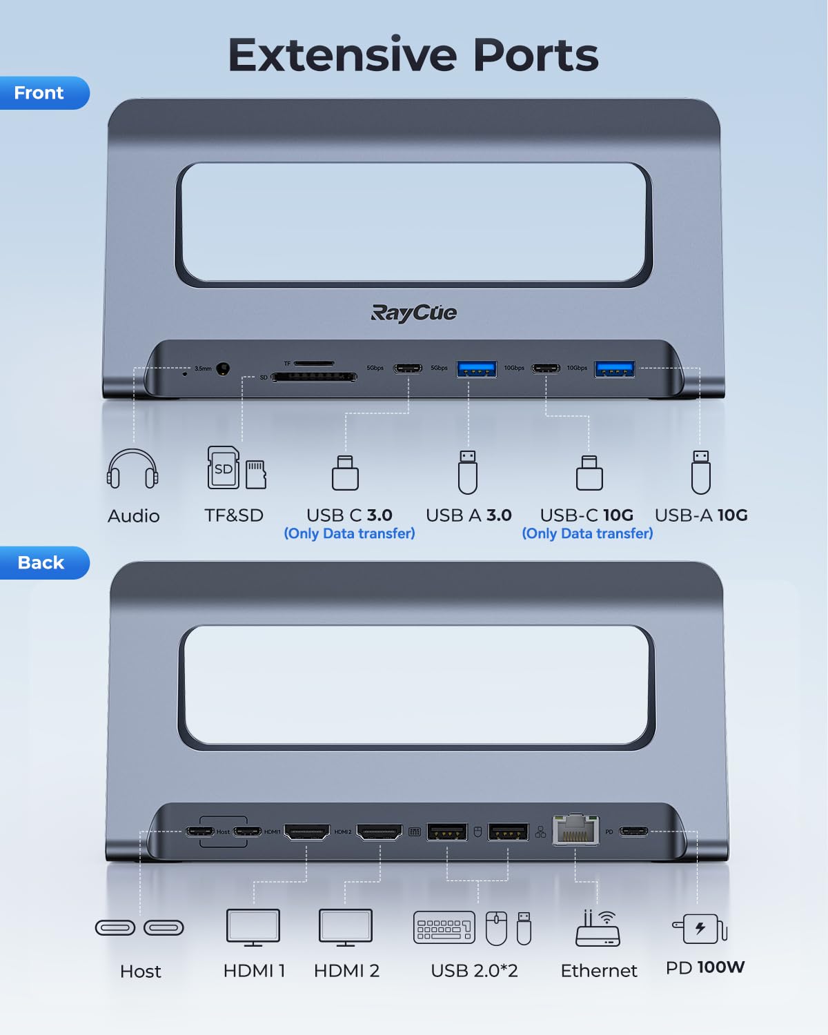 RayCue USB-C Docking Station for MacBook Pro/Air, Dual HDMI, USB-C Dock with 10Gbps, PD3.0, RJ45, 2xUSB 3.0, 2xUSB 2.0, SD/TF, Audio