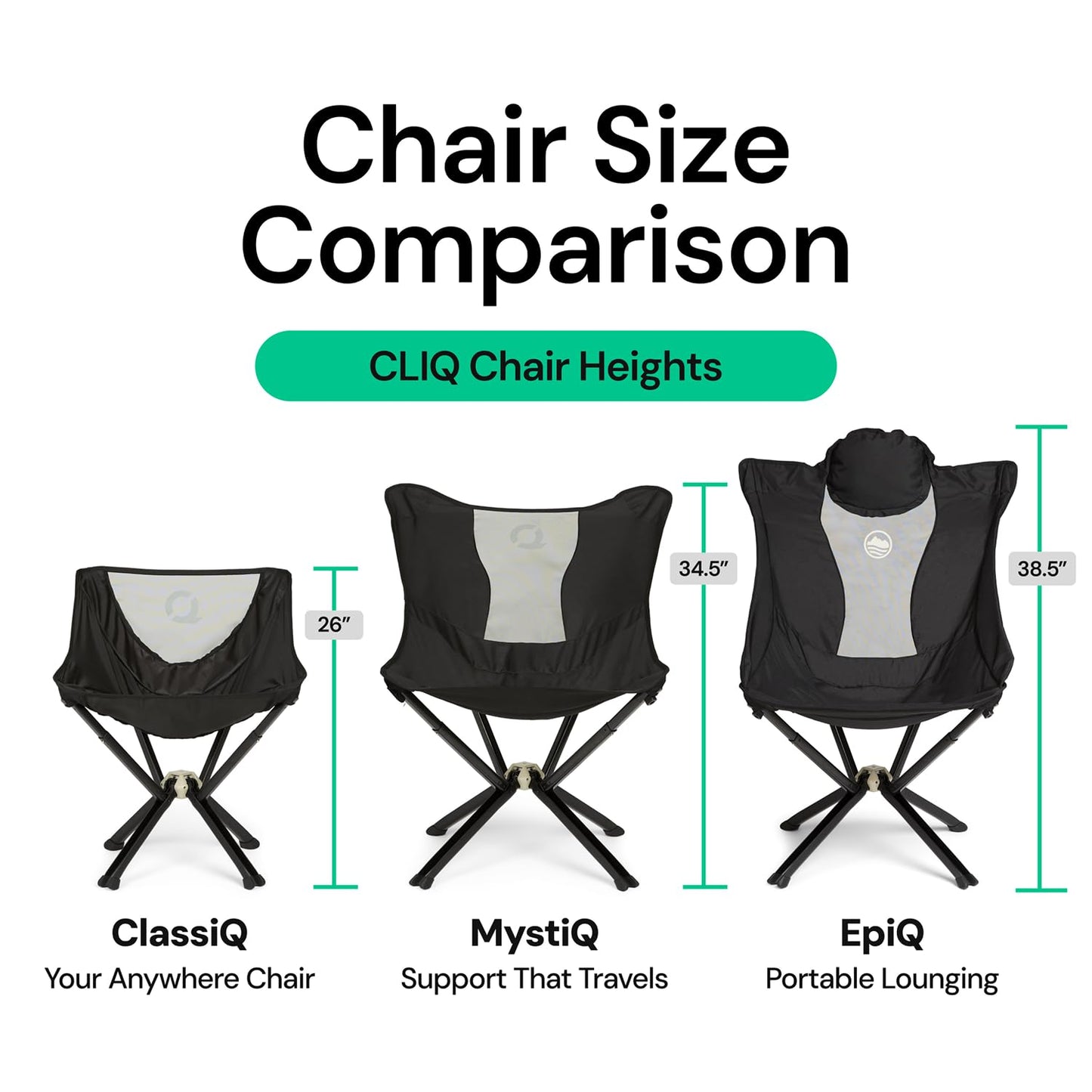 CLIQ EpiQ 1.0 Outdoor Camping Chair - High Backrest Integrated Pillow with MagiQ Hub for Quick Setup, Military Grade Frame Supports 400 lbs (Black)