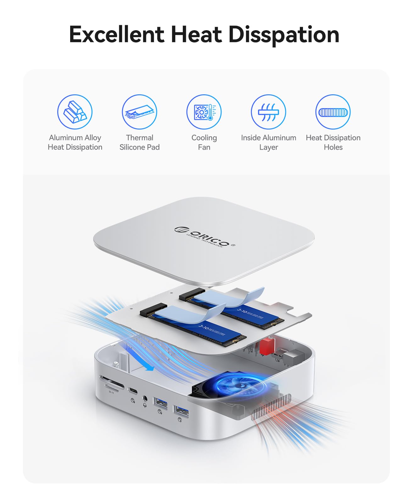 ORICO MiniRaid 10-in-1 Docking Station with Dual-Bay M.2 NVMe/SATA SSD Enclosure for Mac mini M4 Pro, Raid 0/1/PM, USB C HUB with HDMI 4K@60Hz, 10Gbps, PD60W, SD/TF Slot, RJ45 for Creator-MR10 Pro