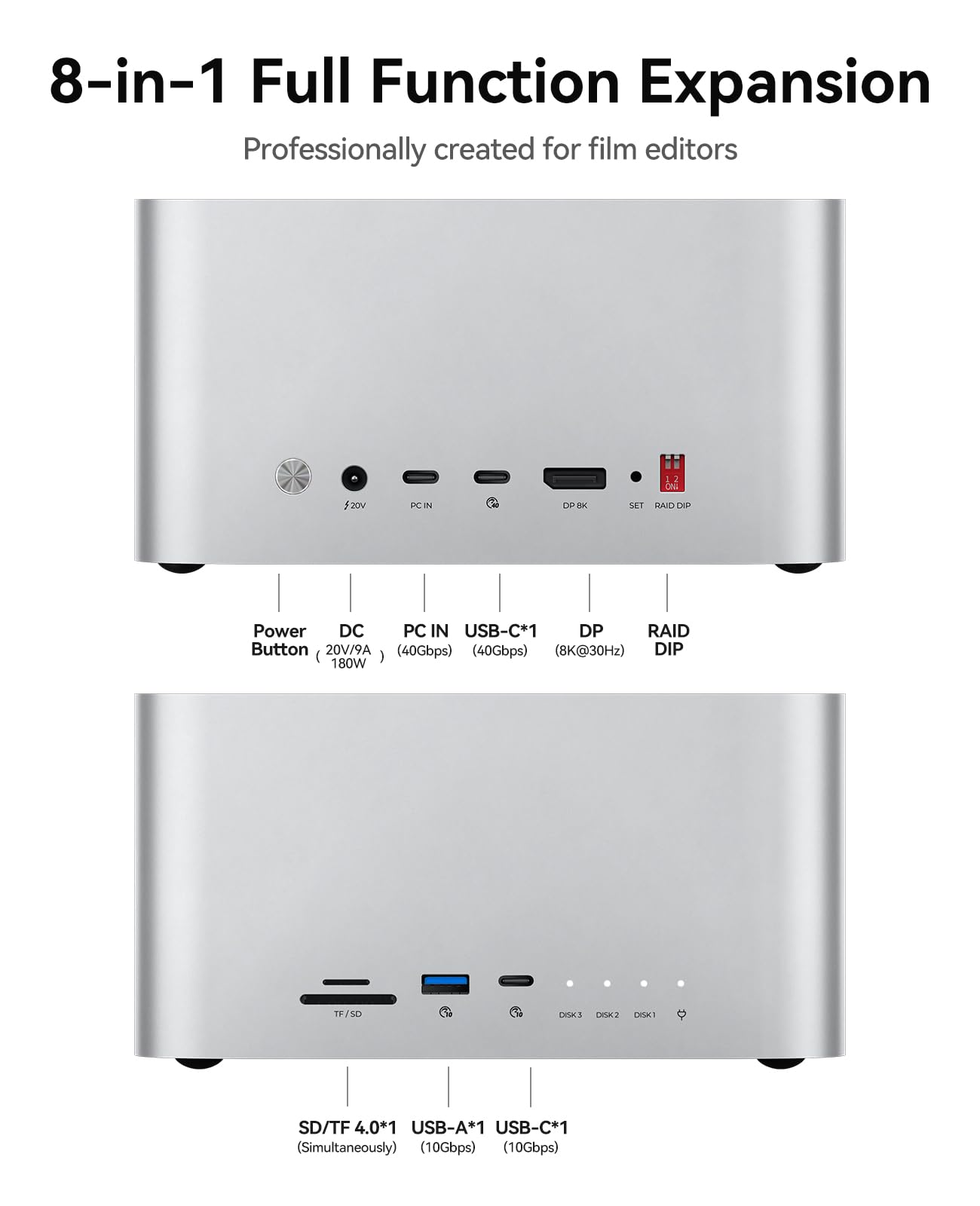 ORICO DataMatrix Mini 10TB Externsion Storage, 2TB SSD with 8TB External Hard Drive, 10Gbps USB-C&USB A Docking Station Compatible with Thunderbolt 3/4/5, SD/TF/CF Card Reader, for MacBook