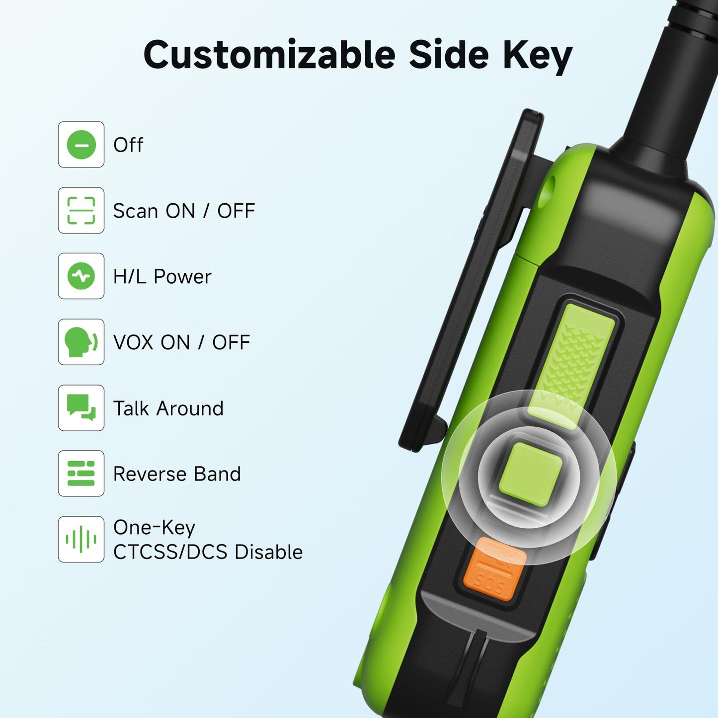 Retevis EZTalk 5 GMRS Two Way Radios, GPS BDS Walkie Talkies Long Range, APP Control, NOAA Weather Alerts, 2000mAh Type-C Rechargeable, IP54 Waterproof, for Outdoor Adventures, Hiking (4 Pack)