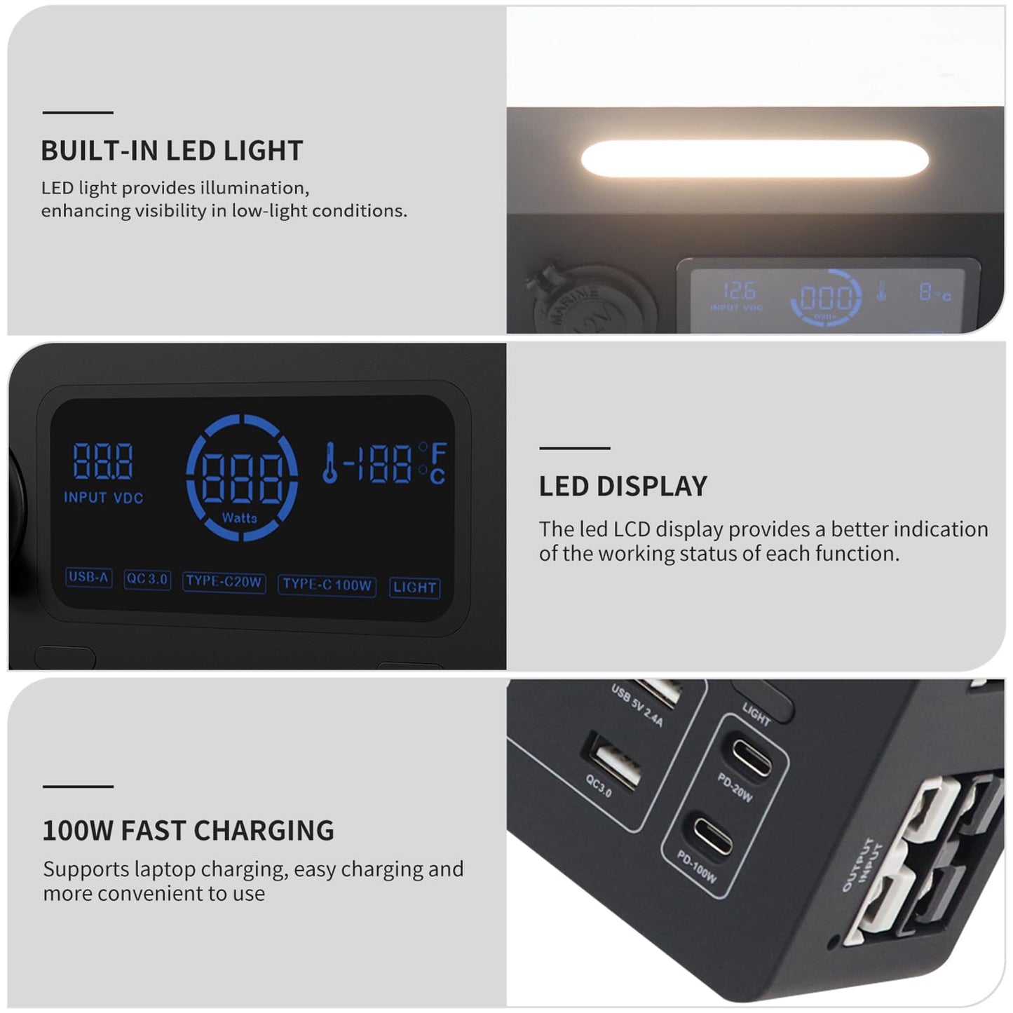HUIOP Power Box,Mini Power Box, 12V 100W LCD Display Power Box with LED Lights, USB-C & QC3.0 Ports, Portable Control Hub for RVs, SUVs, Boats, Yachts, Cars