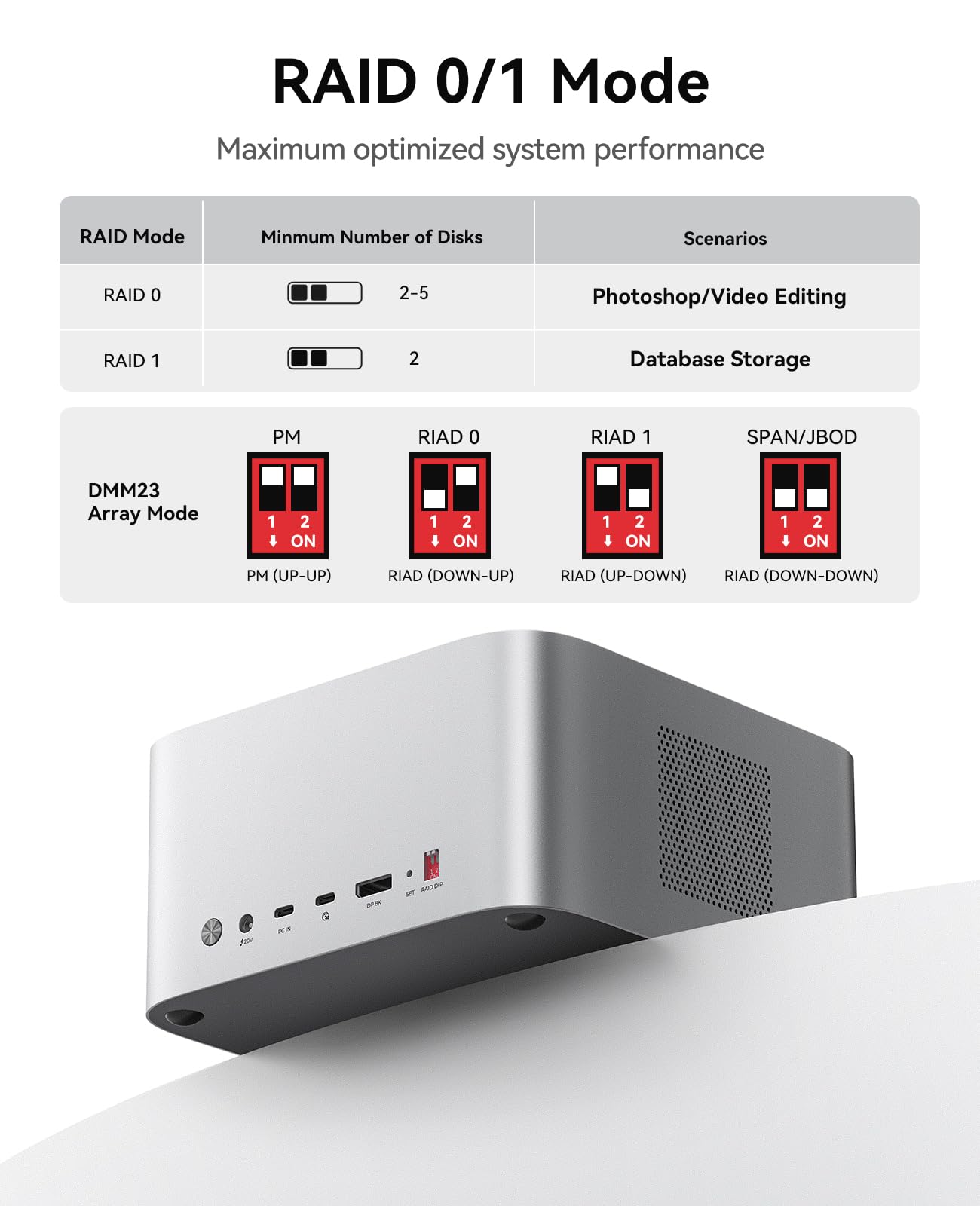 ORICO DataMatrix Mini 10TB Externsion Storage, 2TB SSD with 8TB External Hard Drive, 10Gbps USB-C&USB A Docking Station Compatible with Thunderbolt 3/4/5, SD/TF/CF Card Reader, for MacBook