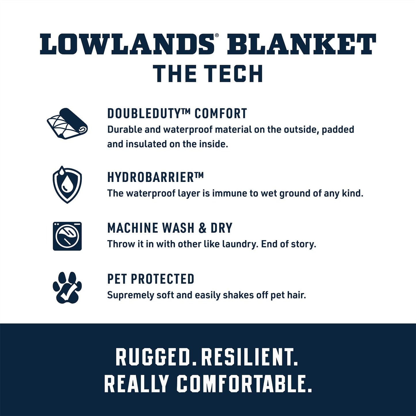 YETI Lowlands Blanket, Multi-Use Blanket with Travel Bag, Navy