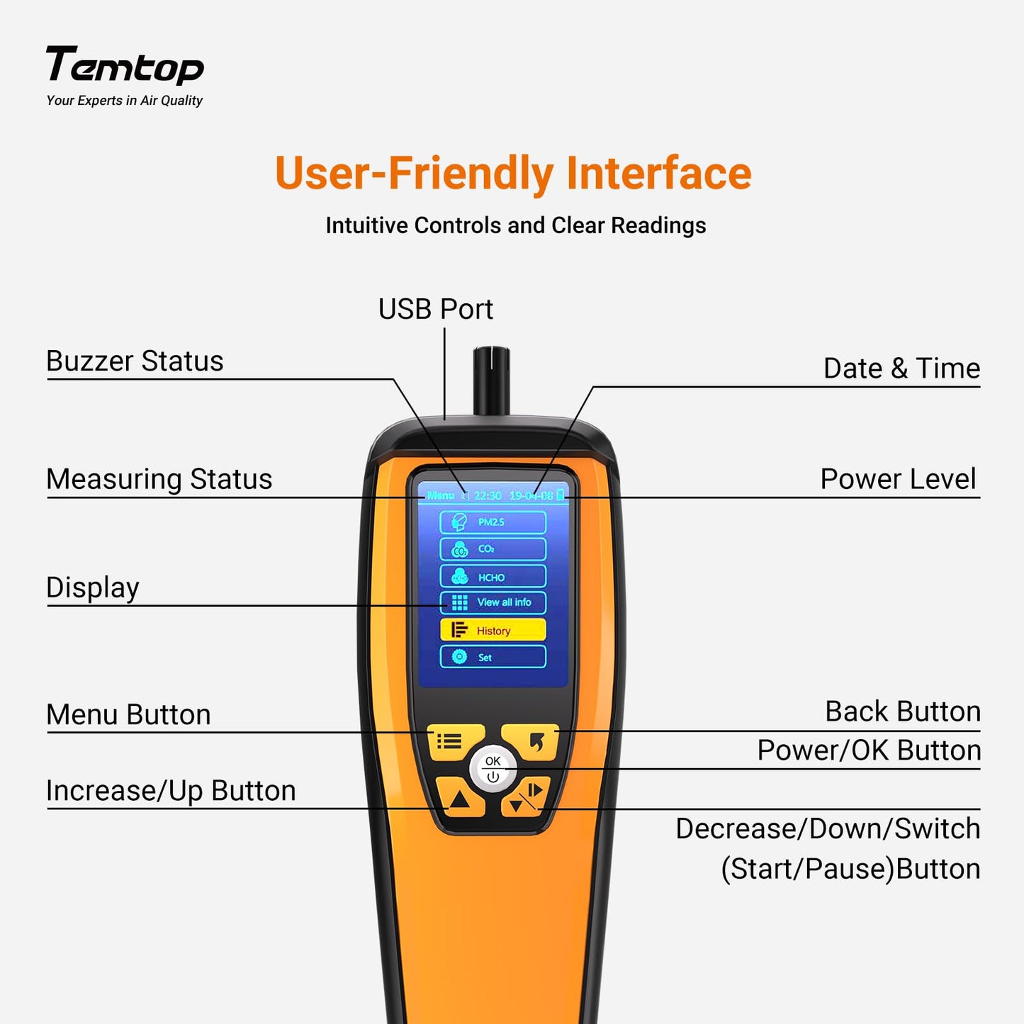 Temtop Air Quality Meter: Precision Indoor/Outdoor CO2, PM2.5, PM10, Detection with Audio Alarm, Temperature & Humidity Insights for Enhanced Home Comfort, M2000C