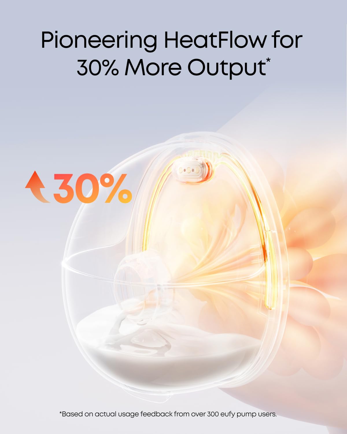 eufy Security Heated Wearable Breast Pump S1 Pro, Slim Hands-Free with Industry-Leading HeatFlow Tech, Wireless Charging Case, App-Controlled OptiRhythm, 300 mmHg Strong Suction, in-Bra Use
