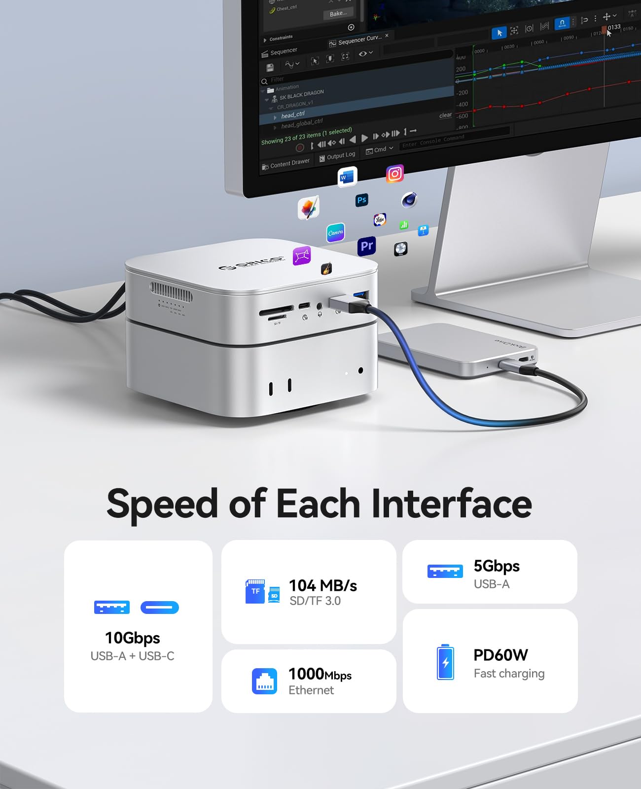 ORICO MiniRaid 10-in-1 Docking Station with Dual-Bay M.2 NVMe/SATA SSD Enclosure for Mac mini M4 Pro, Raid 0/1/PM, USB C HUB with HDMI 4K@60Hz, 10Gbps, PD60W, SD/TF Slot, RJ45 for Creator-MR10 Pro