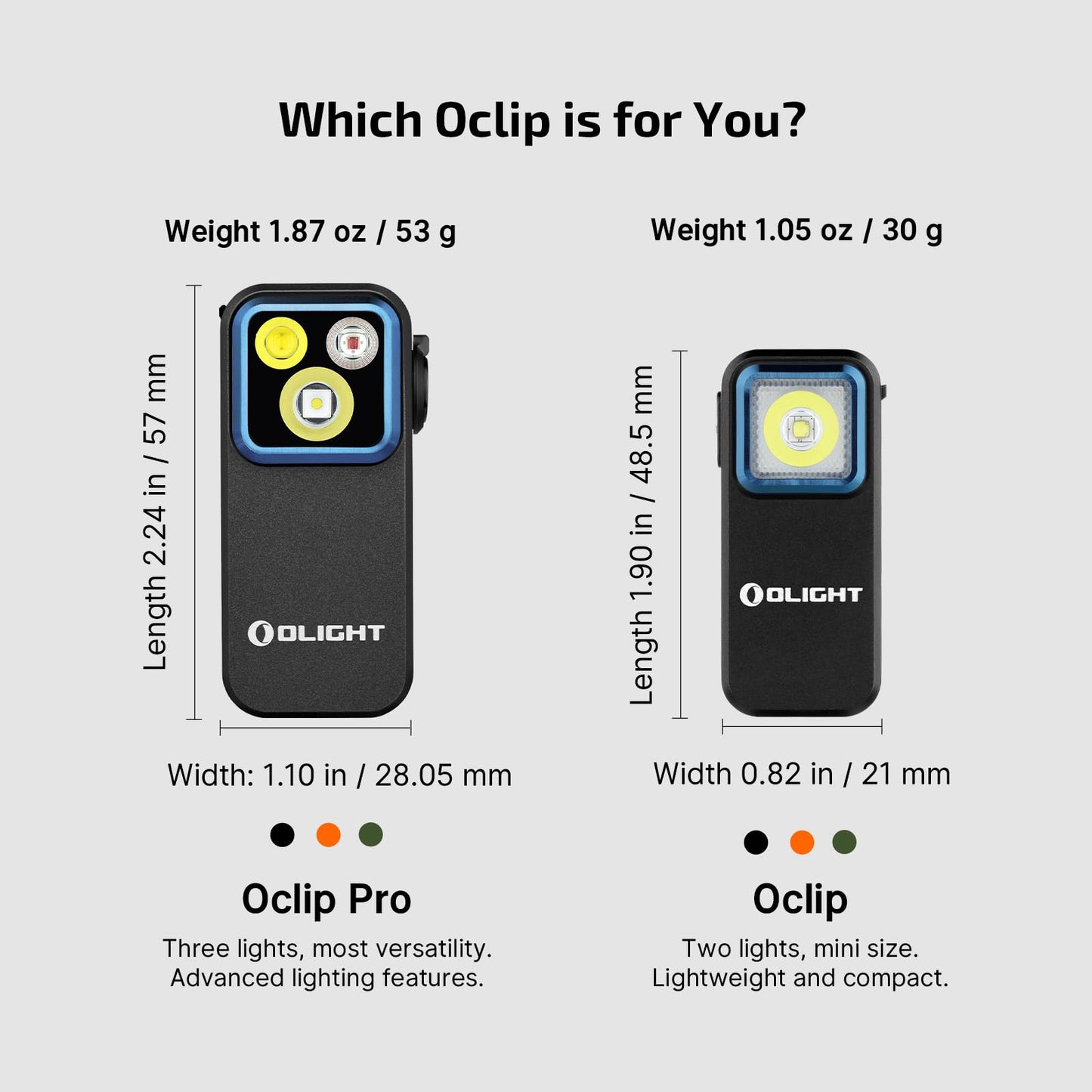 OLIGHT Prowess Rechargeable High Lumen Flashlights, 5,000lms Super Bright Flashlight with Holster Bundle with Oclip Pro EDC Flashlight Clip-on Light