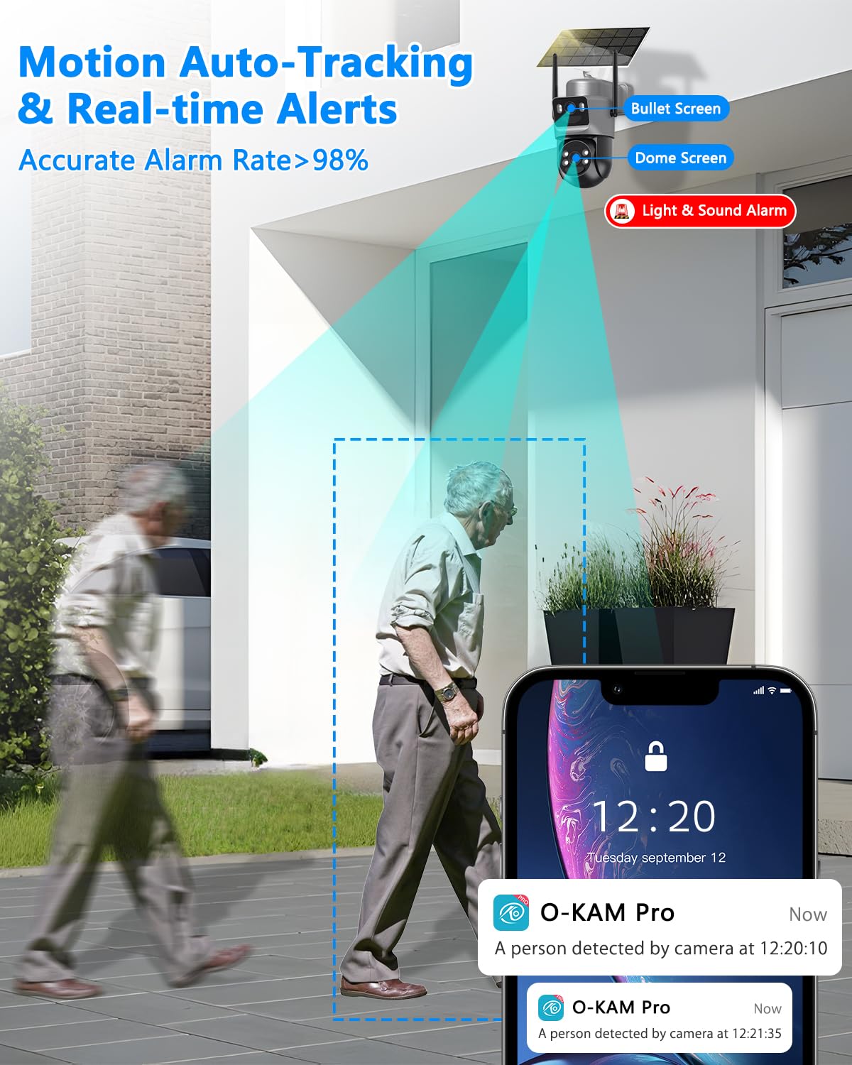 Latuwuz 4K Security Cameras Wireless Outdoor Solar, 5GHz/2.4GHz WiFi 360° PTZ Cameras for Home Security with Dual Lens, Color Night Vision, Human Detection, Siren, 2-Way Audio, IP66