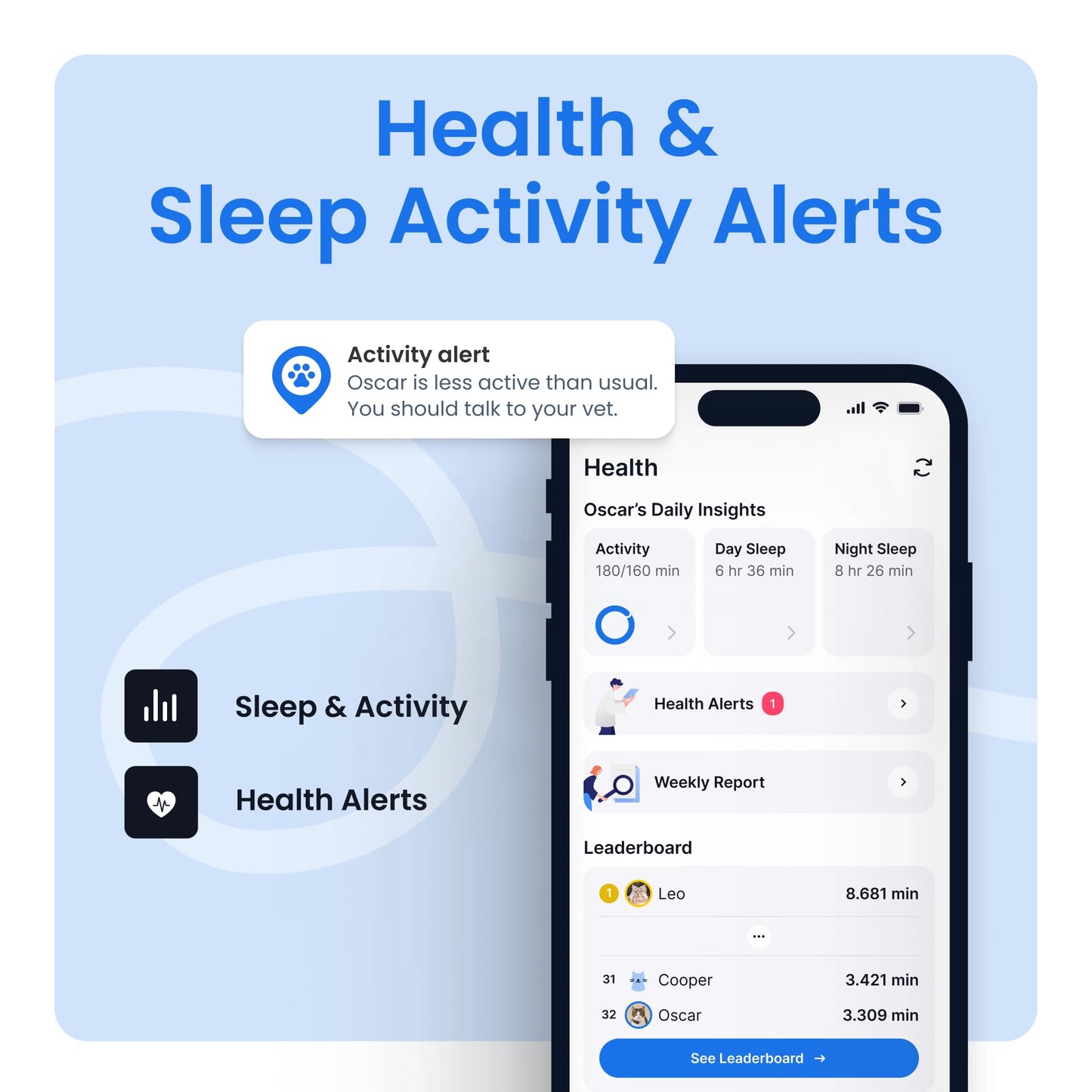 Tractive Smart Cat GPS Tracker with Free 6 Month Subscription | Real-Time Location & Wellness Monitoring for Cats 6.5 lbs+ | Territory & Location History | Up to 5-Day Battery (Brown)