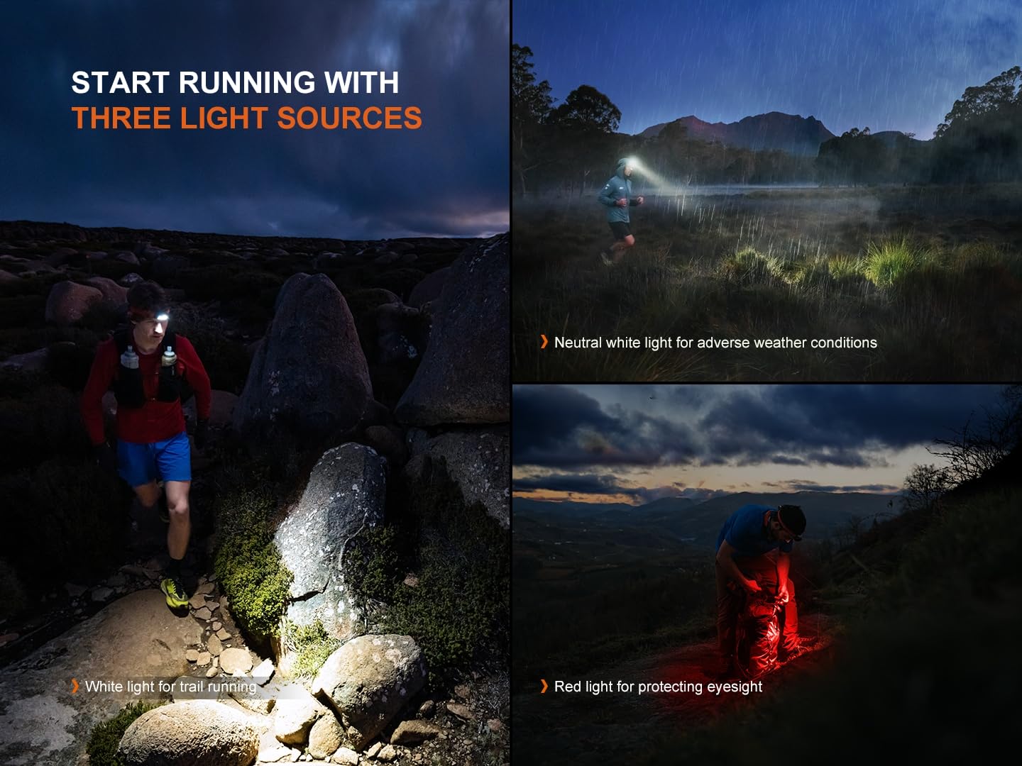Fenix HP12R-T 1300 Lumen Rechargeable Running Headlamp – Split Power Design, White/Neutral White/Red Light Modes with Lumentac Organizer (Red)