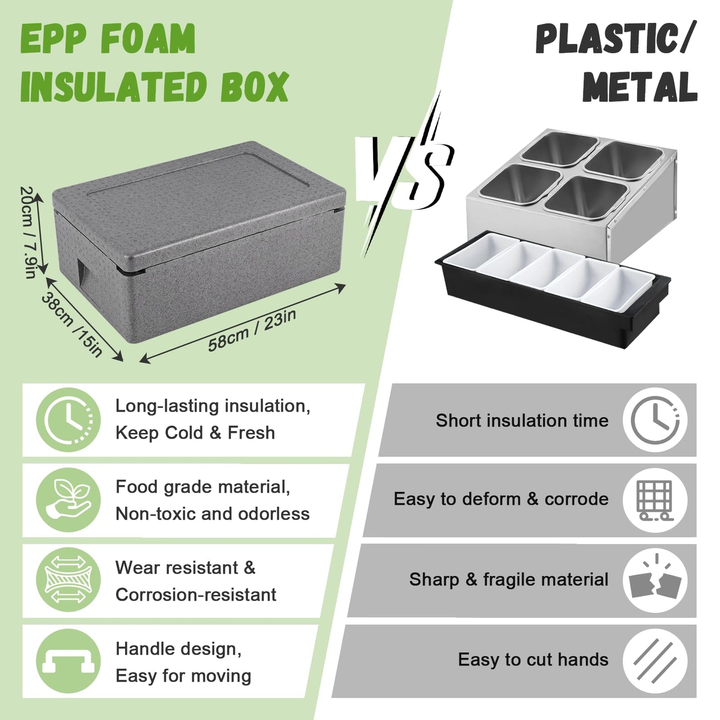 Tragaomx Insulated Cold Food Buffet Ice Serving Trays 6 Lids 6 Pans 2 Ice Packs Insulation Box Cooled Condiment Serving Container Ice Platter Food Cooler for Parties Buffets Fruit Market