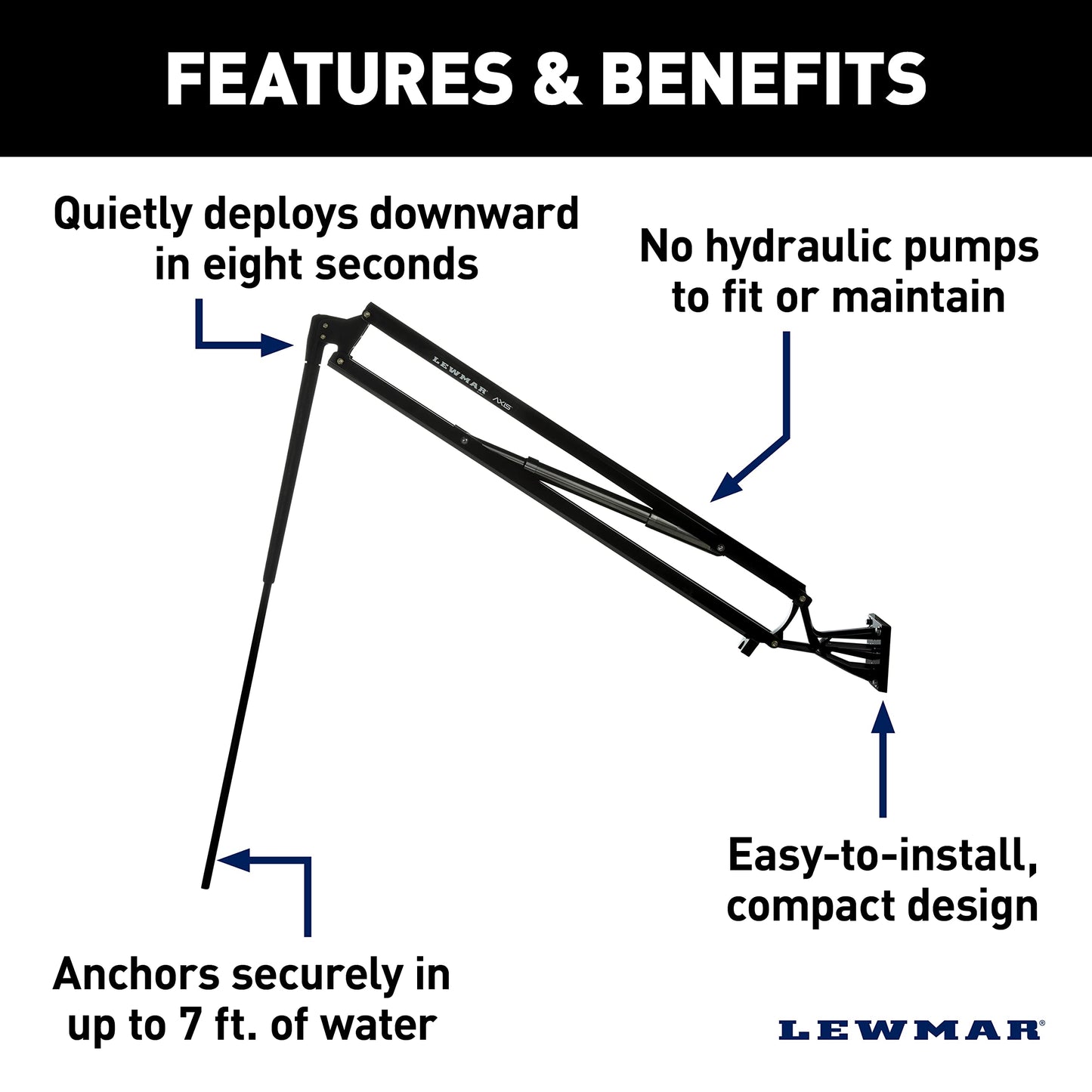 Lewmar Axis Shallow Water Anchor for use in up to 7' of Water, 12V Electrically Powered, Remote Controlled Deployment, Four Bar Articulating Arm, for Powerboats up to 26', Black - 22108805