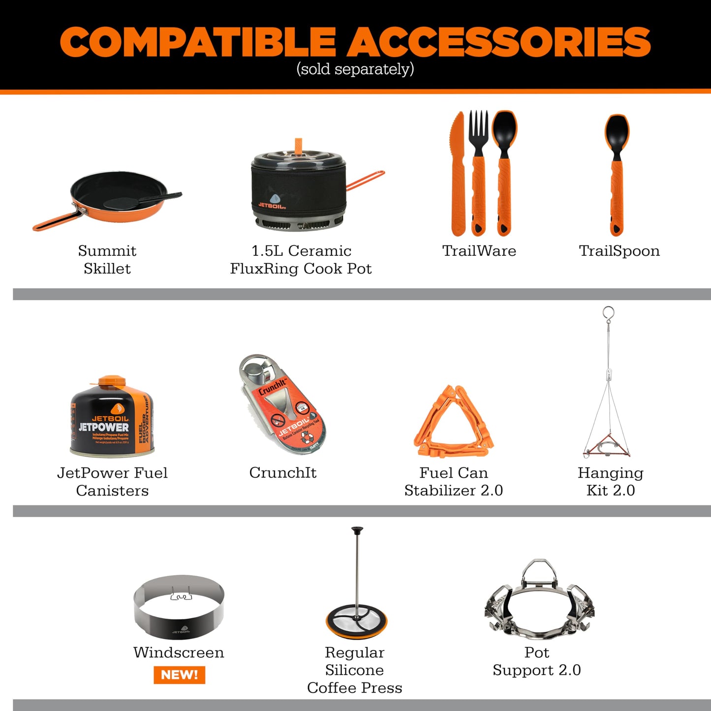 Jetboil Zip 0.8L Portable Fast Boil Stove with Easy-Turn Knob Igniter for Backpacking and Camping, Propane/Isobutane Burner, New for 2026 – Duck Camo