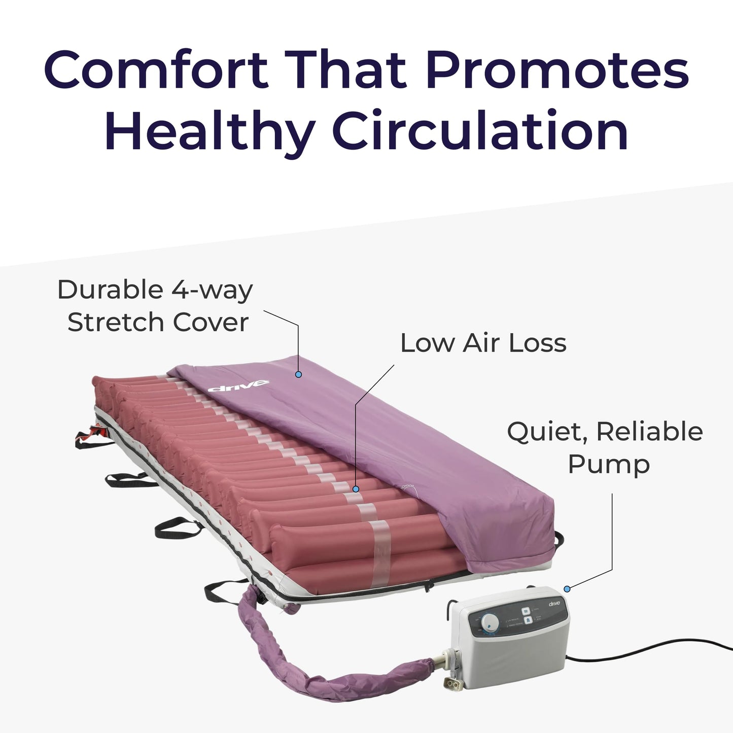 Drive Medical Med-Aire Low Air Loss Mattress Replacement System - Alternating Pressure - Pressure Redistribution Mattress - Moisture Wicking Cover - Home or Facility Use