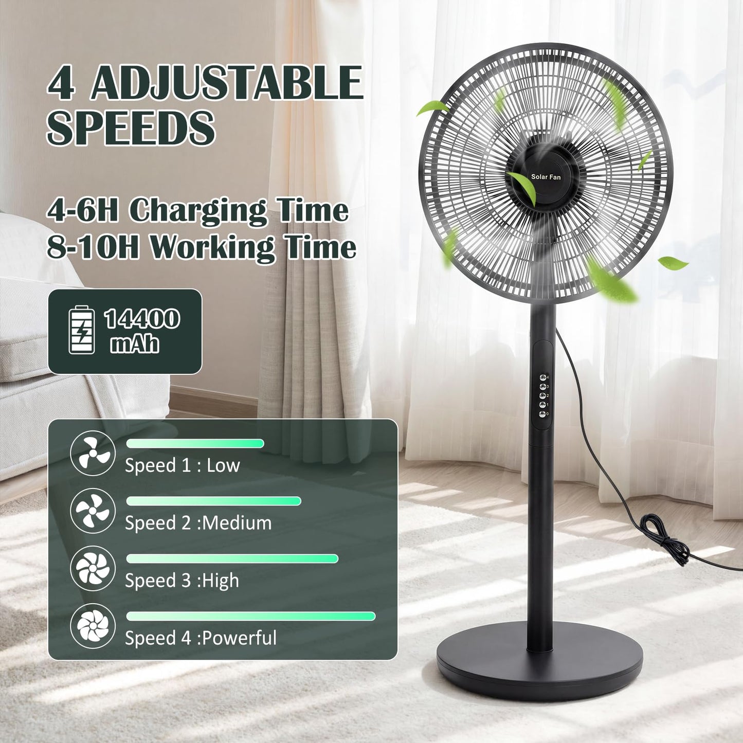Grinsvalley 16 inch Solar Oscillating Standing Fan with Solar Panel, Portable Rechargeable Mobile Floor Fans, 14400mah Battery, Two Charging Methods, 4 Speeds, for Bedroom Study or Outdoor(Black)