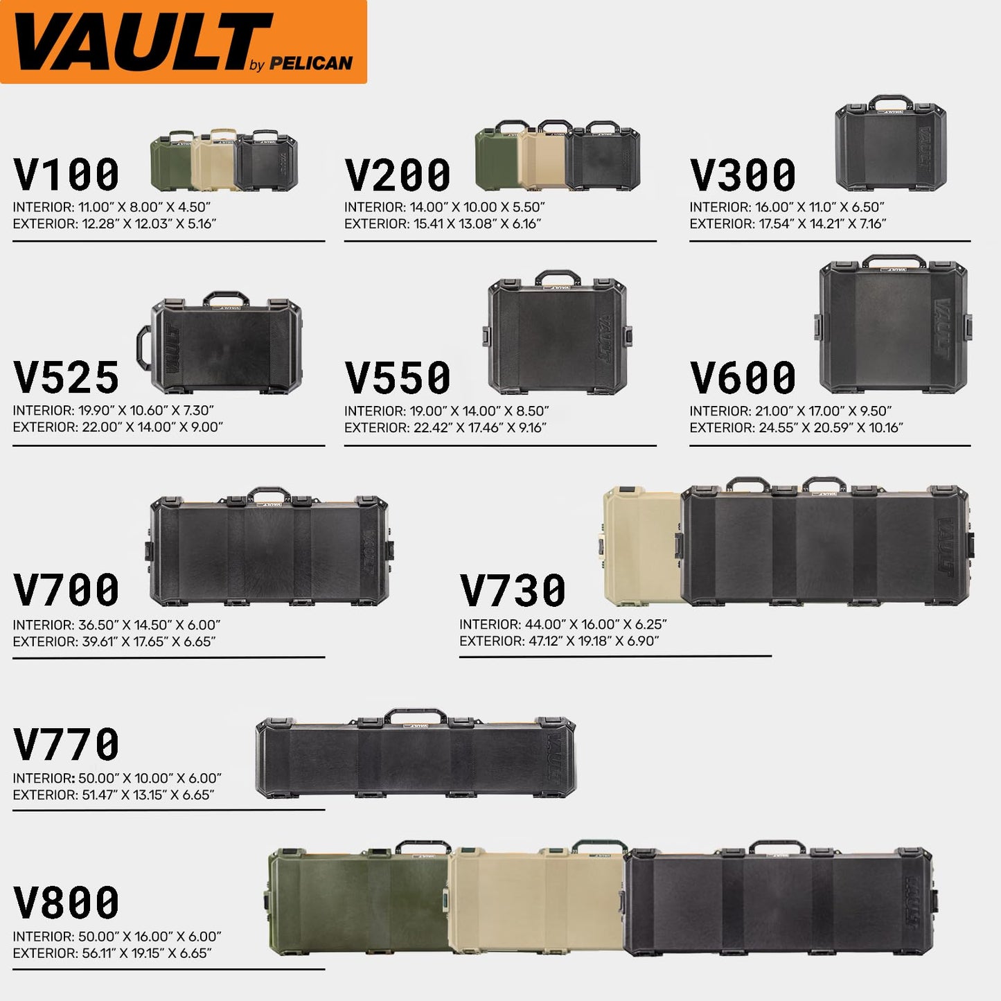 Pelican Vault - V300 Multi-Purpose Hard Case with Padded Dividers for Camera, Drone, Equipment, Electronics, and Gear (Black)