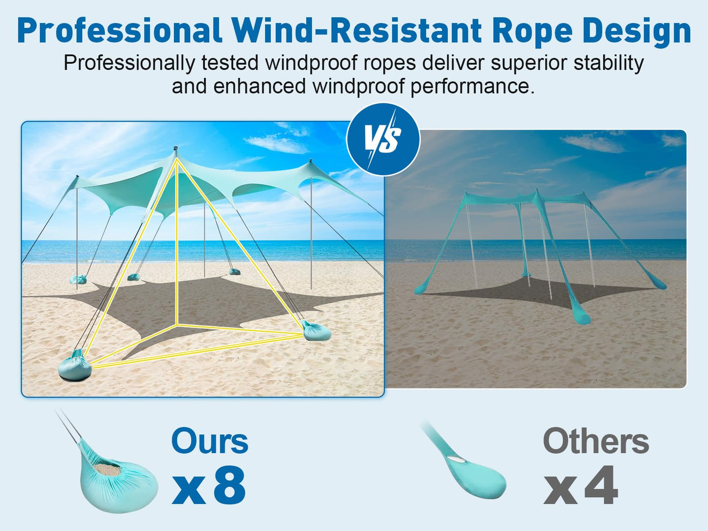 Beach Tent Sun Shelter 14 x 11FT, UPF50+ Protection Beach Shade Canopy with 8 Sandbags, Sand Shovel, Ground Pegs & Stability Poles, Beach Canopy for Camping, Fishing, Picnics, Trips