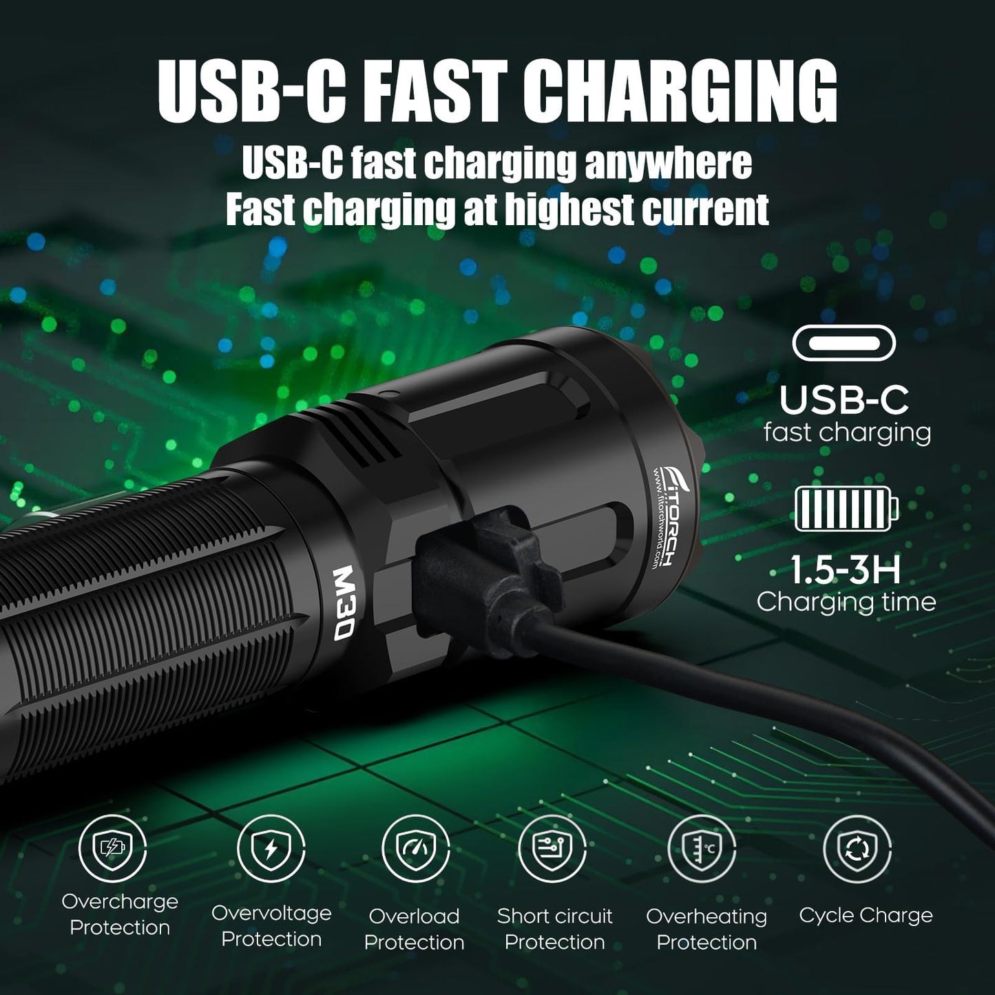 HiFOL M30 Tactical Flashlight-3300 High Lumen Duty Belt Flashlight for Law Enforcement,Police EDC Flashlights with Holster Tactical Gear