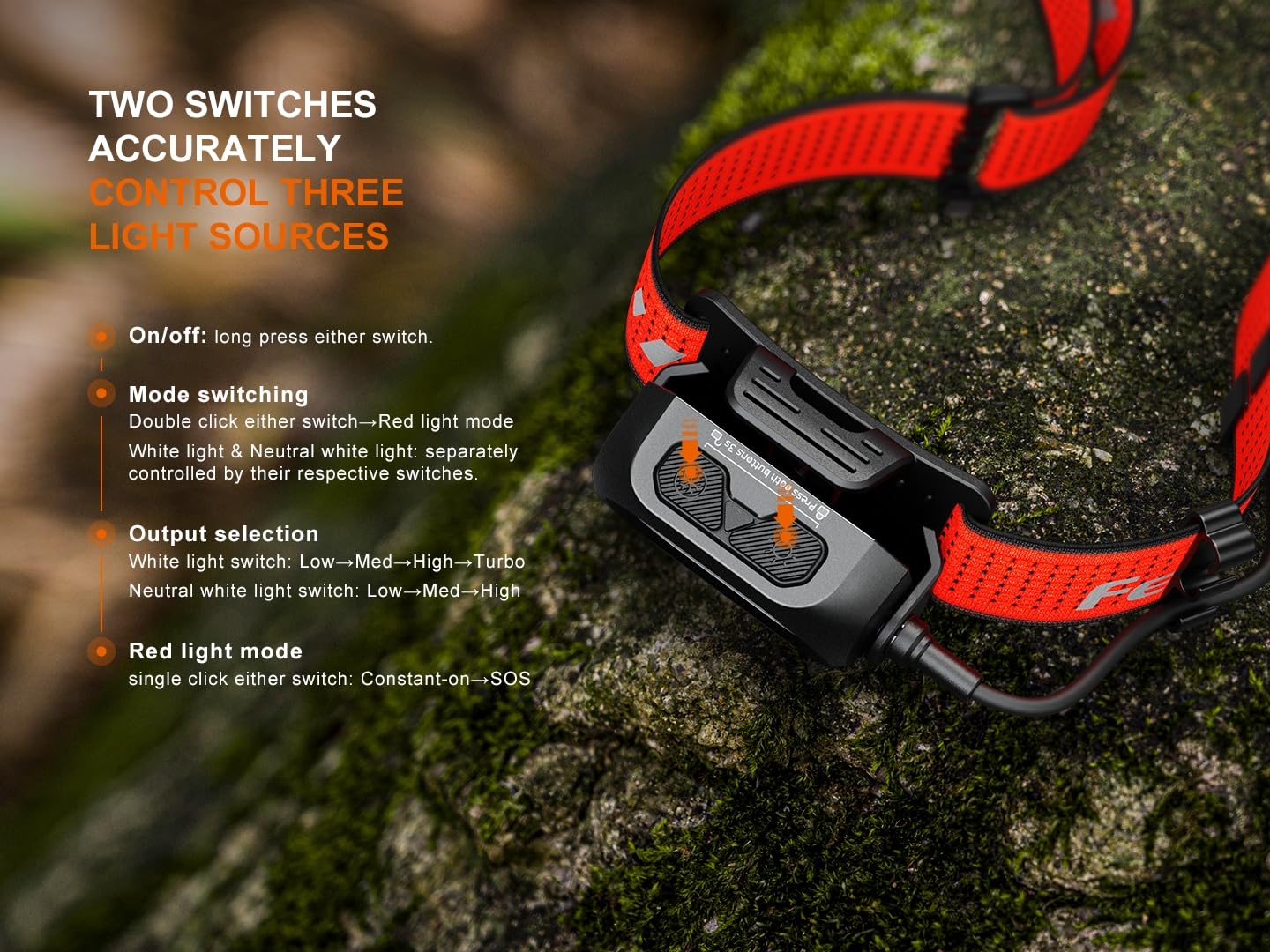 Fenix HP12R-T USB-C Rechargeable 1300 Lumen White/red LED Trail Running headlamp with EdisonBright USB Charging Cable (Black)