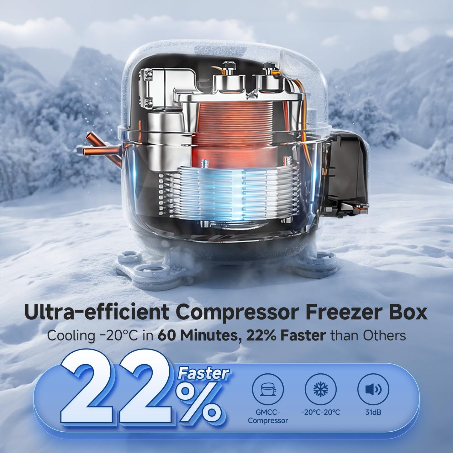 BODEGA 12 Volt Car Refrigerator 32 QT Portable Freezer IPX4 Waterproof Car Fridge Electric Cooler for Truck Van Camping Travel DC Compressor Ultra-Quiet 31dB 12/24V DC 110-240 Volt AC,-4℉ to 68℉