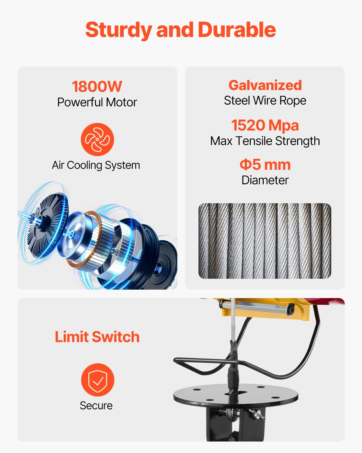VEVOR 2-in-1 Electric Hoist Winch, 1100 lbs Capacity, 1800W Portable Power Winch, 98 ft Lifting Height, 36 ft/min with Wire and Wireless Remote Control, for Garage, Warehouse, Factory Lifting Towing