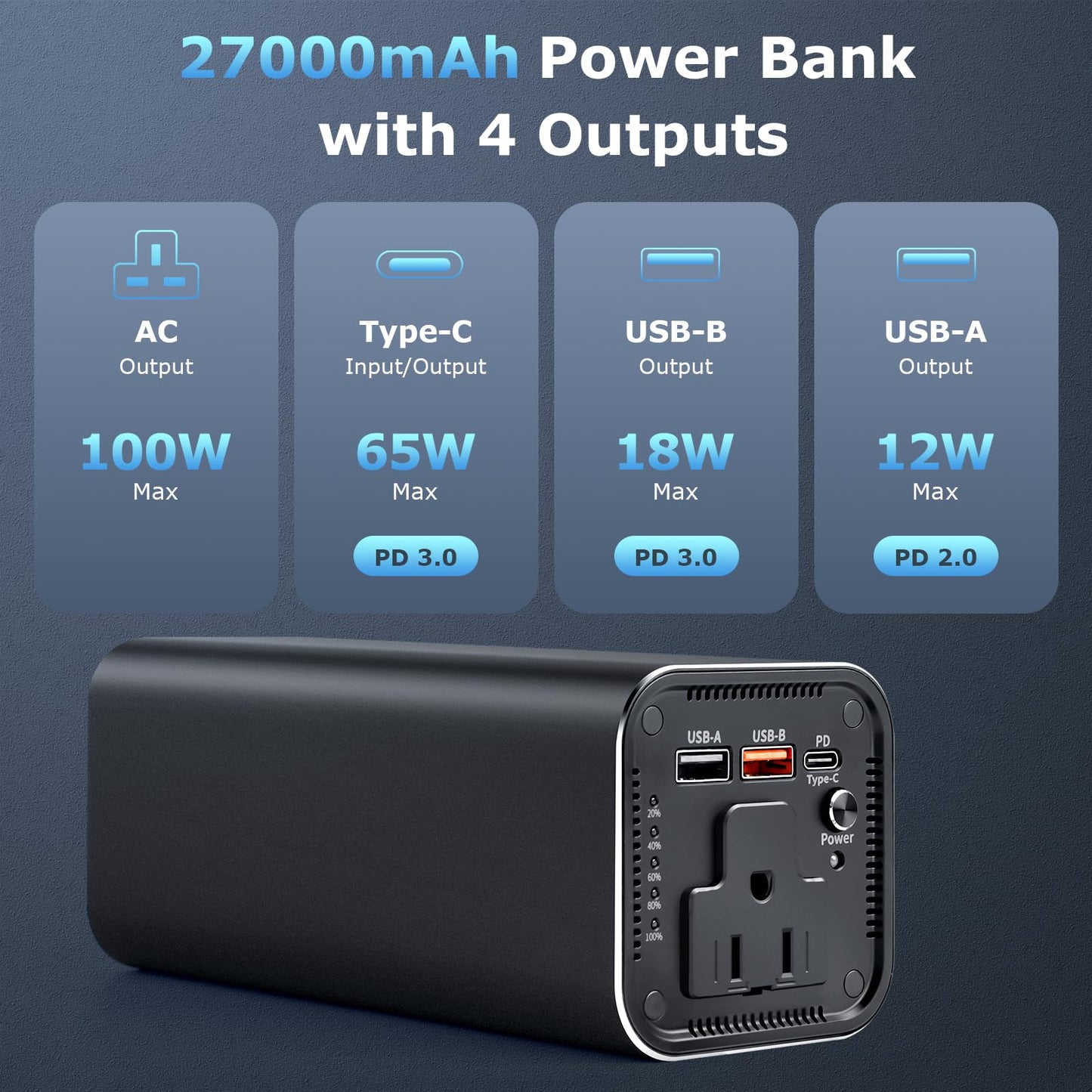 Portable Power Bank, 100W AC Outlet Laptop Charger, 98Wh/27000mAh High Capacity with 65W PD USB C Laptop Battery Bank, Backup Power Source for Business Travel and Outdoor Activities