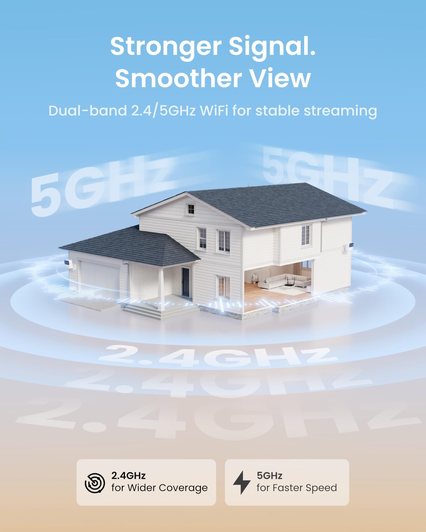 REOLINK Security Cameras Wireless Outdoor, AI Detection, Magnetic Mount, 1080p Indoor Camera, Dual-Band 2.4/5GHz WiFi, No Subscription, 9-Month Battery Life, Home Hub Mini with 2X Argus MagiCam