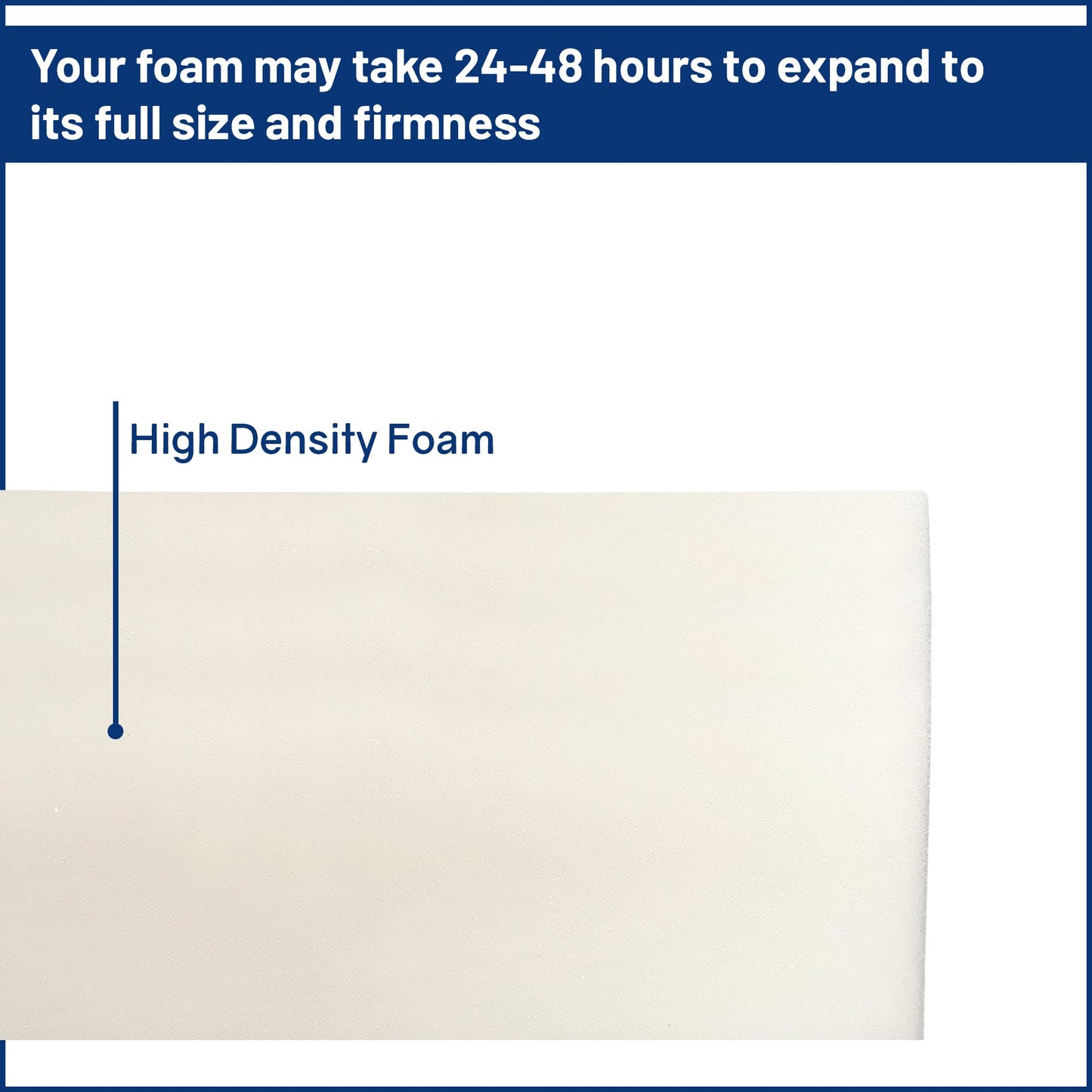 Greaton, 8-Inch High Density Foam RV Mattress Replacement, Medium Firm, Travel Camper Trailer Truck and Bunk, Pressure-Relief Support, Made in USA, 75" x 36"