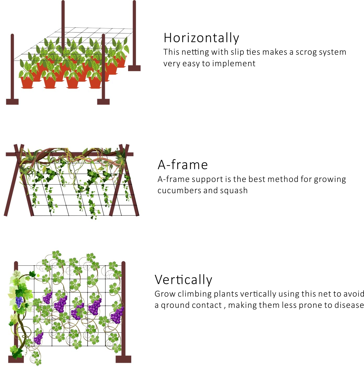 mychoiii Professional Garden Trellis Netting Bulk Roll 4ft x 4920ft - Heavy Duty Plant Support Net for Climbing Vegetables, 6" Mesh Scrog Netting for Grow Tent Cucumber Tomato Grape Vine Hydroponic
