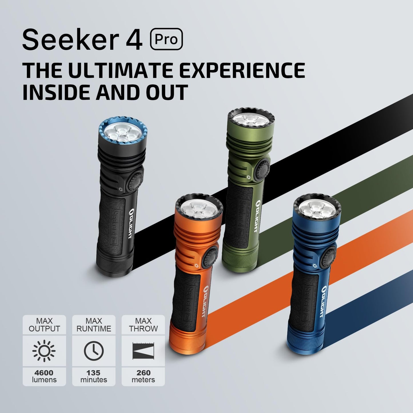 OLIGHT Seeker 4 Pro Rechargeable Flashlights, 4600 Lumens High Powerful Bright Light with USB C Holster, Waterproof IPX8 for Emergencies, Camping, Searching (Midnight Blue Cool White)