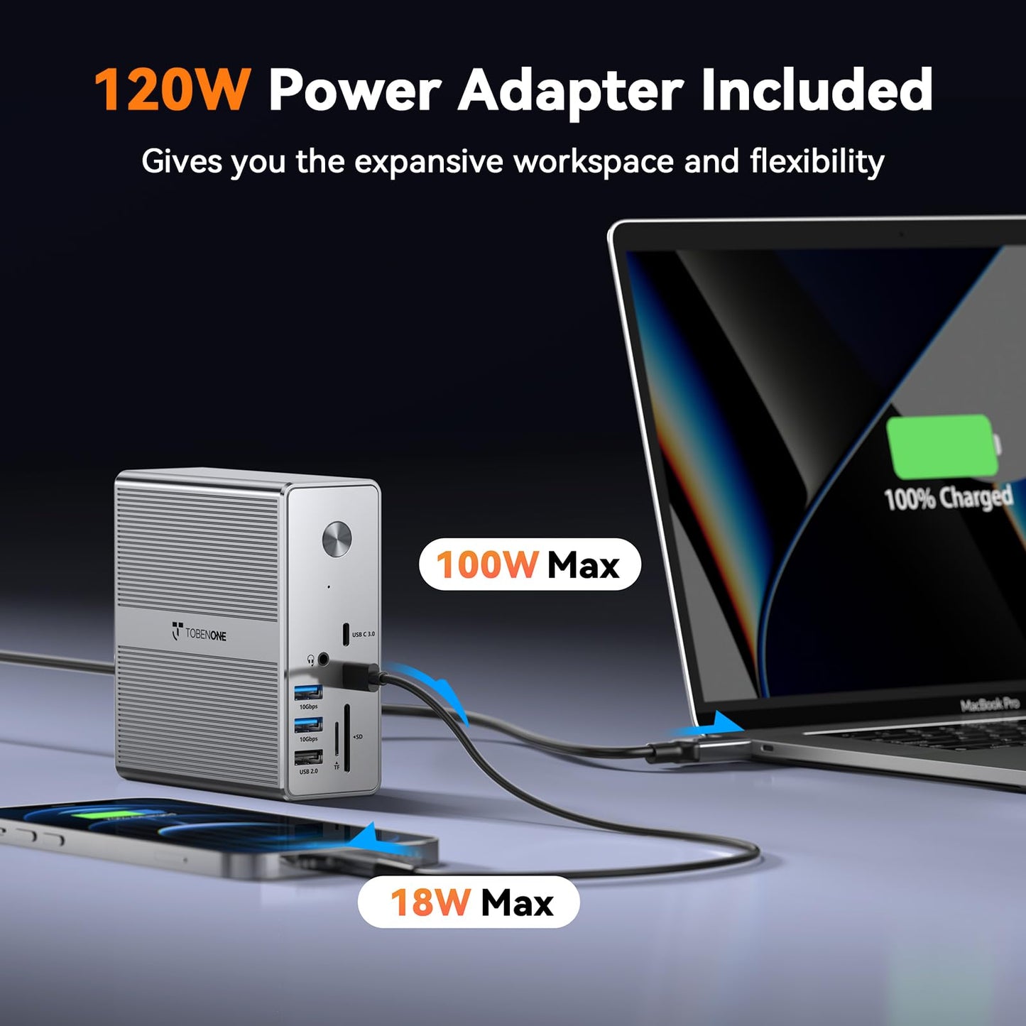 TobenONE DisplayLink Docking Station 4 Monitors with 4 HDMI, 10Gbps USB, 120W Power Supply, 18W Charging for Phone, Gigabit Ethernet, Compatible with macOS, Windows, Boost Multi-Tasking Productivity