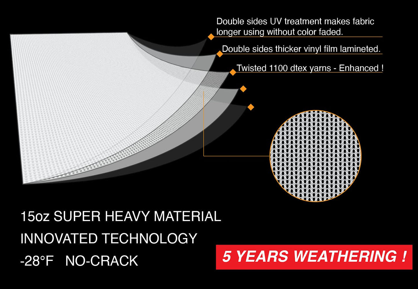 Leaveshade RV Awning Fabric Replacement Camper Trailer Awning Fabric Super Heavy Vinyl Coated Polyester 17'3''(Fit for 18' Awning)-Mountains (Custom Looking)